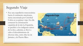 El Segundo Viaje De Cristóbal Colón – KHLJE