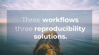 Copyright (c) WLOG Solutions
Three workflows
three reproducibility
solutions.
 