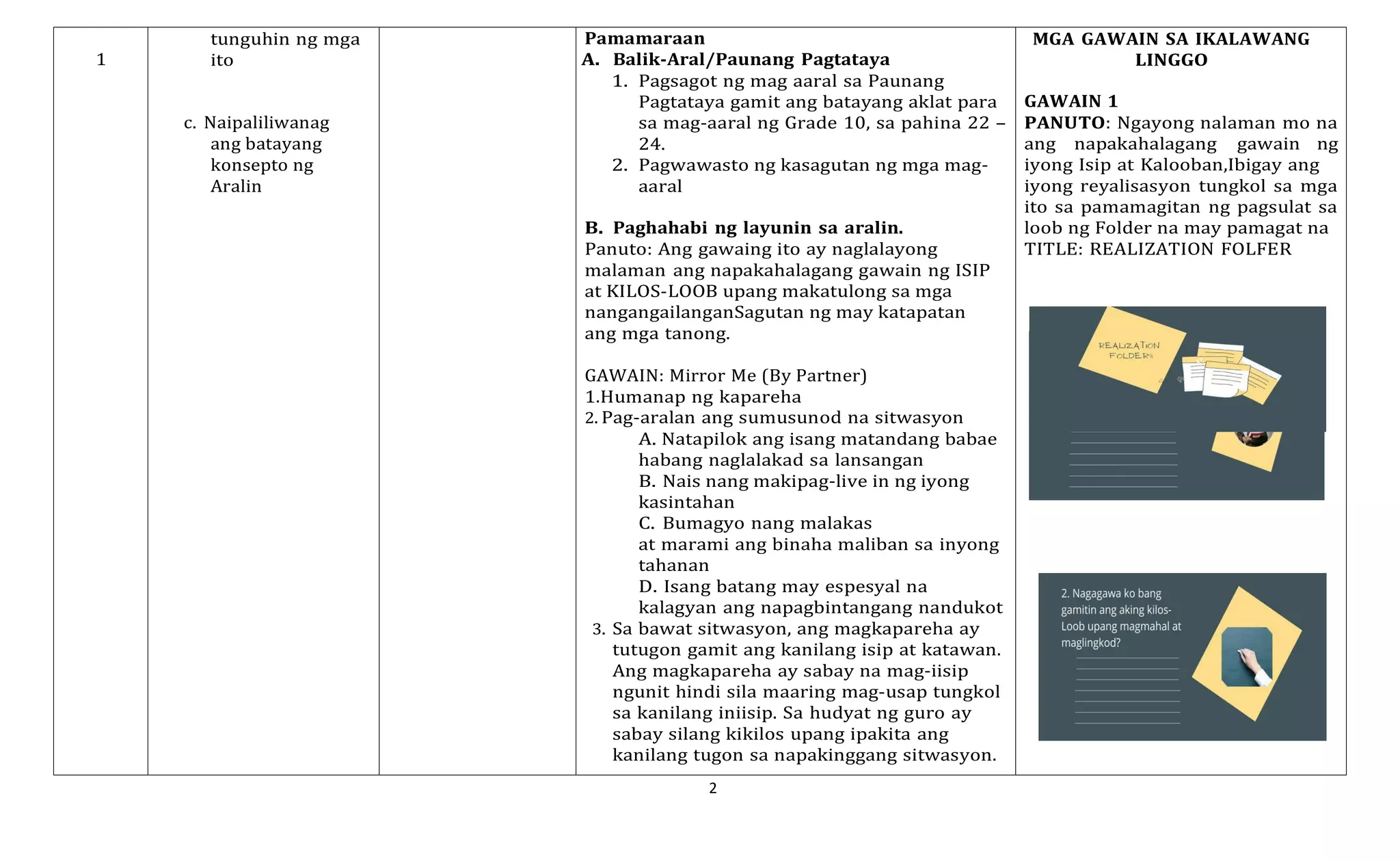 2
1
tunguhin ng mga
ito
c. Naipaliliwanag
ang batayang
konsepto ng
Aralin
Pamamaraan
A. Balik-Aral/Paunang Pagtataya
1. Pagsagot ng mag aaral sa Paunang
Pagtataya gamit ang batayang aklat para
sa mag-aaral ng Grade 10, sa pahina 22 –
24.
2. Pagwawasto ng kasagutan ng mga mag-
aaral
B. Paghahabi ng layunin sa aralin.
Panuto: Ang gawaing ito ay naglalayong
malaman ang napakahalagang gawain ng ISIP
at KILOS-LOOB upang makatulong sa mga
nangangailanganSagutan ng may katapatan
ang mga tanong.
GAWAIN: Mirror Me (By Partner)
1.Humanap ng kapareha
2. Pag-aralan ang sumusunod na sitwasyon
A. Natapilok ang isang matandang babae
habang naglalakad sa lansangan
B. Nais nang makipag-live in ng iyong
kasintahan
C. Bumagyo nang malakas
at marami ang binaha maliban sa inyong
tahanan
D. Isang batang may espesyal na
kalagyan ang napagbintangang nandukot
3. Sa bawat sitwasyon, ang magkapareha ay
tutugon gamit ang kanilang isip at katawan.
Ang magkapareha ay sabay na mag-iisip
ngunit hindi sila maaring mag-usap tungkol
sa kanilang iniisip. Sa hudyat ng guro ay
sabay silang kikilos upang ipakita ang
kanilang tugon sa napakinggang sitwasyon.
MGA GAWAIN SA IKALAWANG
LINGGO
GAWAIN 1
PANUTO: Ngayong nalaman mo na
ang napakahalagang gawain ng
iyong Isip at Kalooban,Ibigay ang
iyong reyalisasyon tungkol sa mga
ito sa pamamagitan ng pagsulat sa
loob ng Folder na may pamagat na
TITLE: REALIZATION FOLFER
 