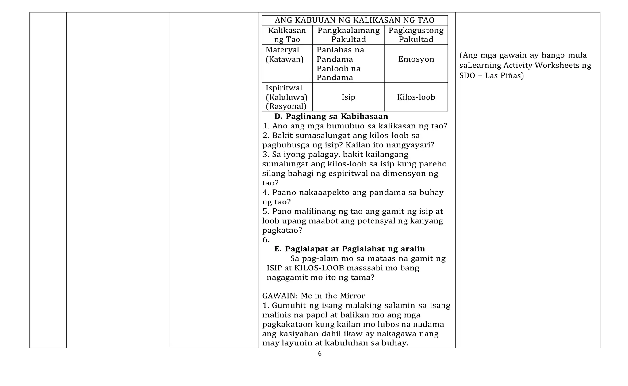 6
D. Paglinang sa Kabihasaan
1. Ano ang mga bumubuo sa kalikasan ng tao?
2. Bakit sumasalungat ang kilos-loob sa
paghuhusga ng isip? Kailan ito nangyayari?
3. Sa iyong palagay, bakit kailangang
sumalungat ang kilos-loob sa isip kung pareho
silang bahagi ng espiritwal na dimensyon ng
tao?
4. Paano nakaaapekto ang pandama sa buhay
ng tao?
5. Pano malilinang ng tao ang gamit ng isip at
loob upang maabot ang potensyal ng kanyang
pagkatao?
6.
E. Paglalapat at Paglalahat ng aralin
Sa pag-alam mo sa mataas na gamit ng
ISIP at KILOS-LOOB masasabi mo bang
nagagamit mo ito ng tama?
GAWAIN: Me in the Mirror
1. Gumuhit ng isang malaking salamin sa isang
malinis na papel at balikan mo ang mga
pagkakataon kung kailan mo lubos na nadama
ang kasiyahan dahil ikaw ay nakagawa nang
may layunin at kabuluhan sa buhay.
(Ang mga gawain ay hango mula
saLearning Activity Worksheets ng
SDO – Las Piñas)
ANG KABUUAN NG KALIKASAN NG TAO
Kalikasan
ng Tao
Pangkaalamang
Pakultad
Pagkagustong
Pakultad
Materyal
(Katawan)
Panlabas na
Pandama
Panloob na
Pandama
Emosyon
Ispiritwal
(Kaluluwa)
(Rasyonal)
Isip Kilos-loob
 