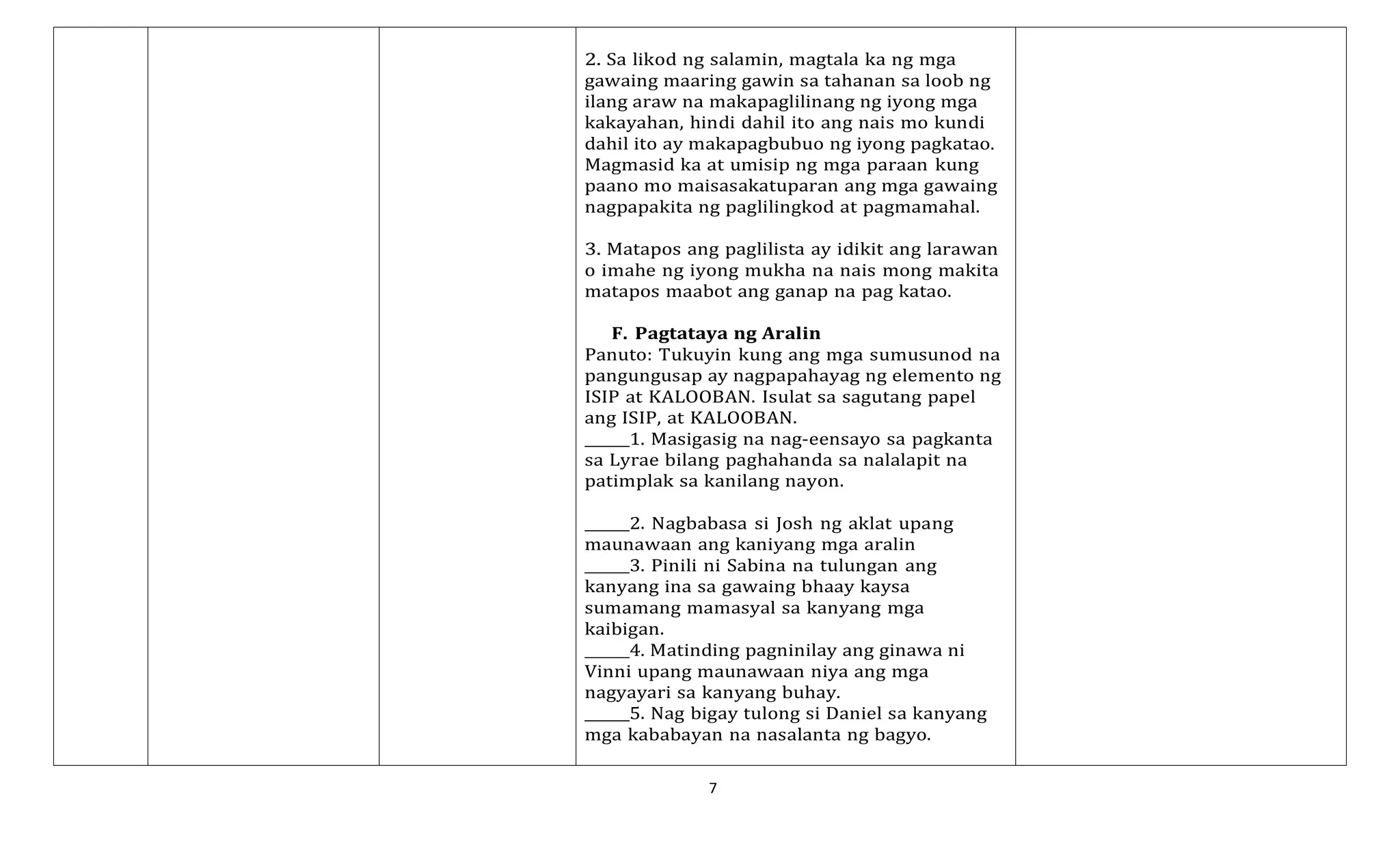 7
2. Sa likod ng salamin, magtala ka ng mga
gawaing maaring gawin sa tahanan sa loob ng
ilang araw na makapaglilinang ng iyong mga
kakayahan, hindi dahil ito ang nais mo kundi
dahil ito ay makapagbubuo ng iyong pagkatao.
Magmasid ka at umisip ng mga paraan kung
paano mo maisasakatuparan ang mga gawaing
nagpapakita ng paglilingkod at pagmamahal.
3. Matapos ang paglilista ay idikit ang larawan
o imahe ng iyong mukha na nais mong makita
matapos maabot ang ganap na pag katao.
F. Pagtataya ng Aralin
Panuto: Tukuyin kung ang mga sumusunod na
pangungusap ay nagpapahayag ng elemento ng
ISIP at KALOOBAN. Isulat sa sagutang papel
ang ISIP, at KALOOBAN.
1. Masigasig na nag-eensayo sa pagkanta
sa Lyrae bilang paghahanda sa nalalapit na
patimplak sa kanilang nayon.
2. Nagbabasa si Josh ng aklat upang
maunawaan ang kaniyang mga aralin
3. Pinili ni Sabina na tulungan ang
kanyang ina sa gawaing bhaay kaysa
sumamang mamasyal sa kanyang mga
kaibigan.
4. Matinding pagninilay ang ginawa ni
Vinni upang maunawaan niya ang mga
nagyayari sa kanyang buhay.
5. Nag bigay tulong si Daniel sa kanyang
mga kababayan na nasalanta ng bagyo.
 