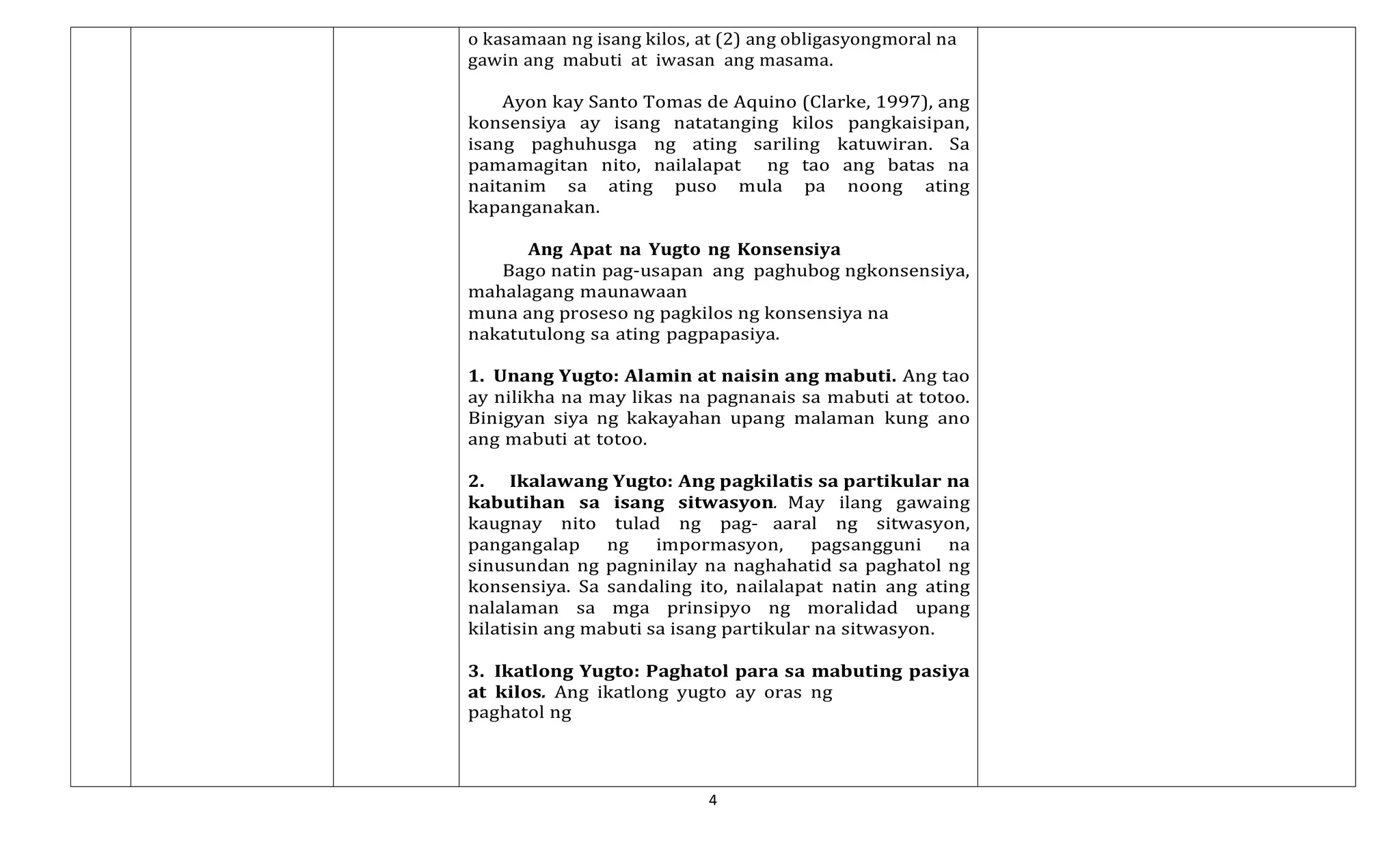 4
o kasamaan ng isang kilos, at (2) ang obligasyongmoral na
gawin ang mabuti at iwasan ang masama.
Ayon kay Santo Tomas de Aquino (Clarke, 1997), ang
konsensiya ay isang natatanging kilos pangkaisipan,
isang paghuhusga ng ating sariling katuwiran. Sa
pamamagitan nito, nailalapat ng tao ang batas na
naitanim sa ating puso mula pa noong ating
kapanganakan.
Ang Apat na Yugto ng Konsensiya
Bago natin pag-usapan ang paghubog ngkonsensiya,
mahalagang maunawaan
muna ang proseso ng pagkilos ng konsensiya na
nakatutulong sa ating pagpapasiya.
1. Unang Yugto: Alamin at naisin ang mabuti. Ang tao
ay nilikha na may likas na pagnanais sa mabuti at totoo.
Binigyan siya ng kakayahan upang malaman kung ano
ang mabuti at totoo.
2. Ikalawang Yugto: Ang pagkilatis sa partikular na
kabutihan sa isang sitwasyon. May ilang gawaing
kaugnay nito tulad ng pag- aaral ng sitwasyon,
pangangalap ng impormasyon, pagsangguni na
sinusundan ng pagninilay na naghahatid sa paghatol ng
konsensiya. Sa sandaling ito, nailalapat natin ang ating
nalalaman sa mga prinsipyo ng moralidad upang
kilatisin ang mabuti sa isang partikular na sitwasyon.
3. Ikatlong Yugto: Paghatol para sa mabuting pasiya
at kilos. Ang ikatlong yugto ay oras ng
paghatol ng
 
