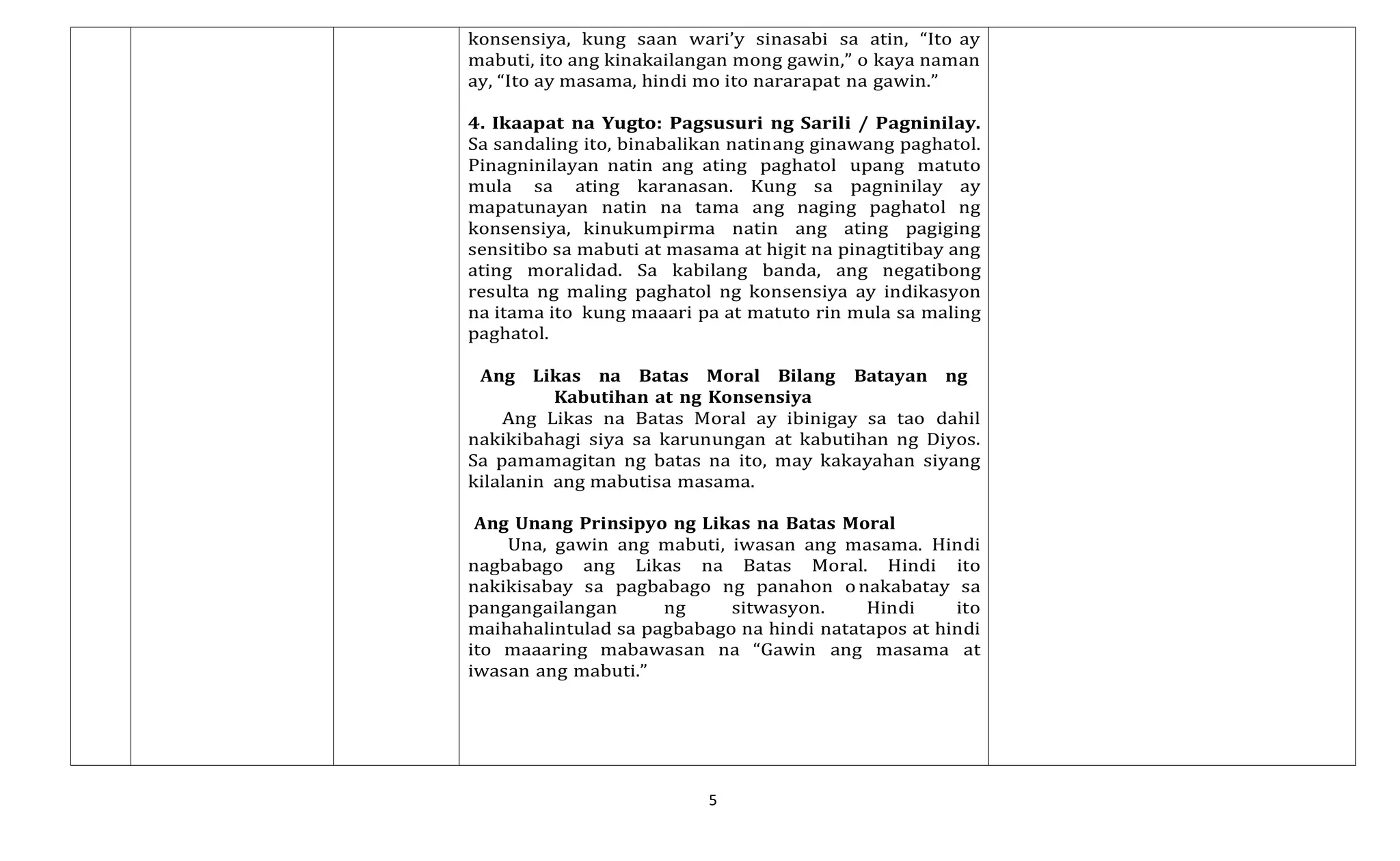 5
konsensiya, kung saan wari’y sinasabi sa atin, “Ito ay
mabuti, ito ang kinakailangan mong gawin,” o kaya naman
ay, “Ito ay masama, hindi mo ito nararapat na gawin.”
4. Ikaapat na Yugto: Pagsusuri ng Sarili / Pagninilay.
Sa sandaling ito, binabalikan natinang ginawang paghatol.
Pinagninilayan natin ang ating paghatol upang matuto
mula sa ating karanasan. Kung sa pagninilay ay
mapatunayan natin na tama ang naging paghatol ng
konsensiya, kinukumpirma natin ang ating pagiging
sensitibo sa mabuti at masama at higit na pinagtitibay ang
ating moralidad. Sa kabilang banda, ang negatibong
resulta ng maling paghatol ng konsensiya ay indikasyon
na itama ito kung maaari pa at matuto rin mula sa maling
paghatol.
Ang Likas na Batas Moral Bilang Batayan ng
Kabutihan at ng Konsensiya
Ang Likas na Batas Moral ay ibinigay sa tao dahil
nakikibahagi siya sa karunungan at kabutihan ng Diyos.
Sa pamamagitan ng batas na ito, may kakayahan siyang
kilalanin ang mabutisa masama.
Ang Unang Prinsipyo ng Likas na Batas Moral
Una, gawin ang mabuti, iwasan ang masama. Hindi
nagbabago ang Likas na Batas Moral. Hindi ito
nakikisabay sa pagbabago ng panahon onakabatay sa
pangangailangan ng sitwasyon. Hindi ito
maihahalintulad sa pagbabago na hindi natatapos at hindi
ito maaaring mabawasan na “Gawin ang masama at
iwasan ang mabuti.”
 