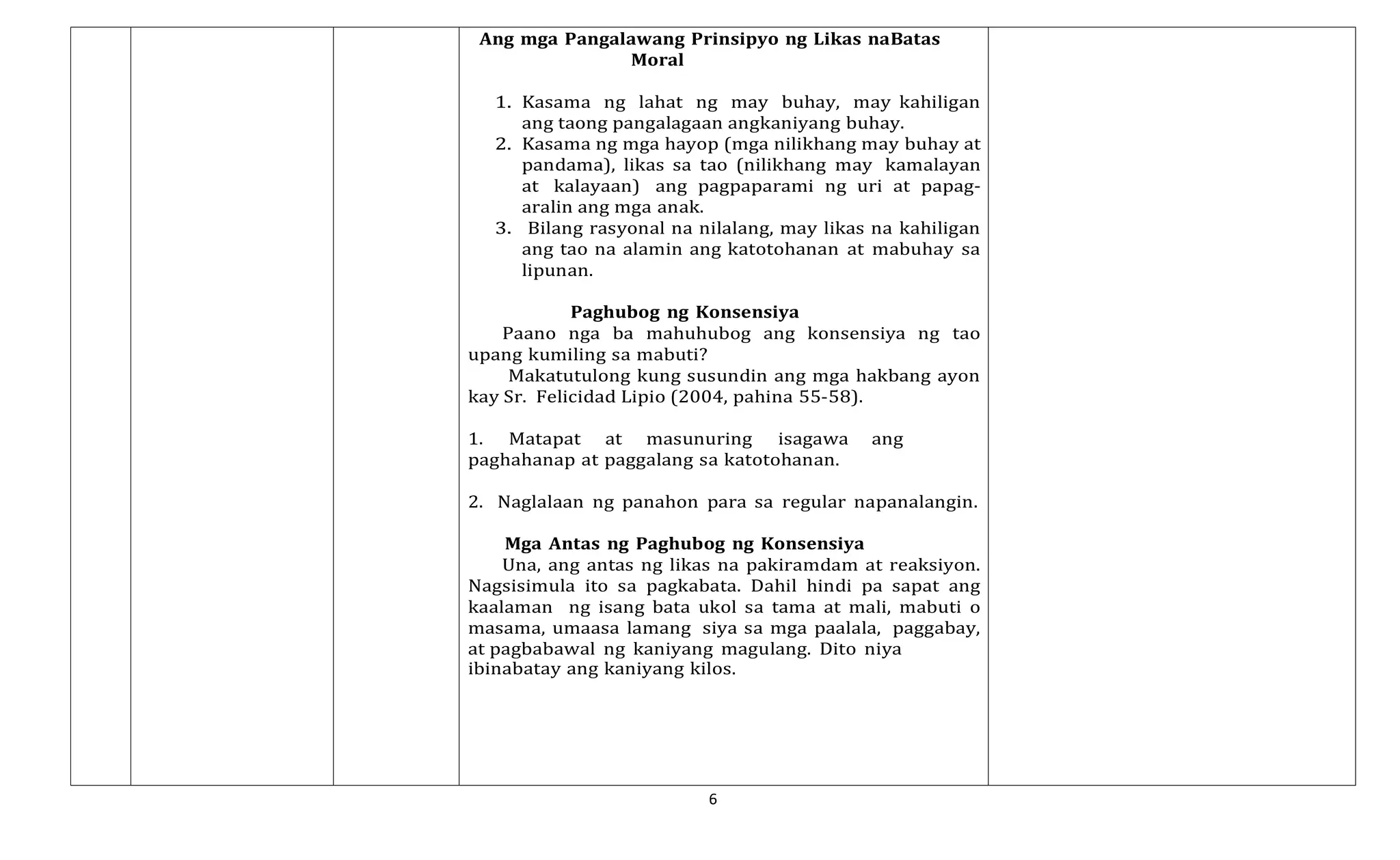 6
Ang mga Pangalawang Prinsipyo ng Likas naBatas
Moral
1. Kasama ng lahat ng may buhay, may kahiligan
ang taong pangalagaan angkaniyang buhay.
2. Kasama ng mga hayop (mga nilikhang may buhay at
pandama), likas sa tao (nilikhang may kamalayan
at kalayaan) ang pagpaparami ng uri at papag-
aralin ang mga anak.
3. Bilang rasyonal na nilalang, may likas na kahiligan
ang tao na alamin ang katotohanan at mabuhay sa
lipunan.
Paghubog ng Konsensiya
Paano nga ba mahuhubog ang konsensiya ng tao
upang kumiling sa mabuti?
Makatutulong kung susundin ang mga hakbang ayon
kay Sr. Felicidad Lipio (2004, pahina 55-58).
1. Matapat at masunuring isagawa ang
paghahanap at paggalang sa katotohanan.
2. Naglalaan ng panahon para sa regular napanalangin.
Mga Antas ng Paghubog ng Konsensiya
Una, ang antas ng likas na pakiramdam at reaksiyon.
Nagsisimula ito sa pagkabata. Dahil hindi pa sapat ang
kaalaman ng isang bata ukol sa tama at mali, mabuti o
masama, umaasa lamang siya sa mga paalala, paggabay,
at pagbabawal ng kaniyang magulang. Dito niya
ibinabatay ang kaniyang kilos.
 