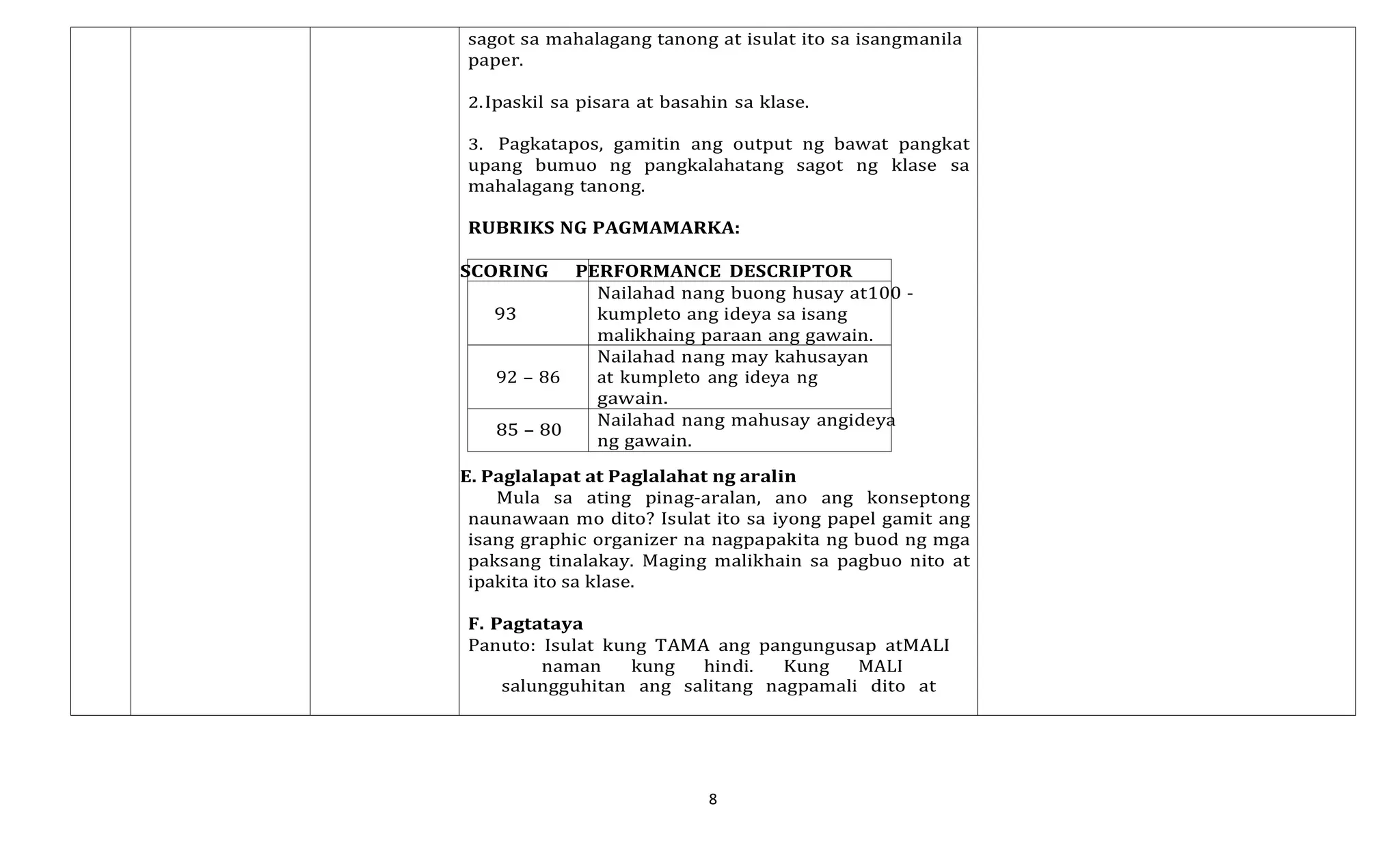 8
sagot sa mahalagang tanong at isulat ito sa isangmanila
paper.
2.Ipaskil sa pisara at basahin sa klase.
3. Pagkatapos, gamitin ang output ng bawat pangkat
upang bumuo ng pangkalahatang sagot ng klase sa
mahalagang tanong.
RUBRIKS NG PAGMAMARKA:
SCORING PERFORMANCE DESCRIPTOR
Nailahad nang buong husay at100 -
93 kumpleto ang ideya sa isang
malikhaing paraan ang gawain.
Nailahad nang may kahusayan
92 – 86 at kumpleto ang ideya ng
gawain.
85 – 80
Nailahad nang mahusay angideya
ng gawain.
E. Paglalapat at Paglalahat ng aralin
Mula sa ating pinag-aralan, ano ang konseptong
naunawaan mo dito? Isulat ito sa iyong papel gamit ang
isang graphic organizer na nagpapakita ng buod ng mga
paksang tinalakay. Maging malikhain sa pagbuo nito at
ipakita ito sa klase.
F. Pagtataya
Panuto: Isulat kung TAMA ang pangungusap atMALI
naman kung hindi. Kung MALI
salungguhitan ang salitang nagpamali dito at
 