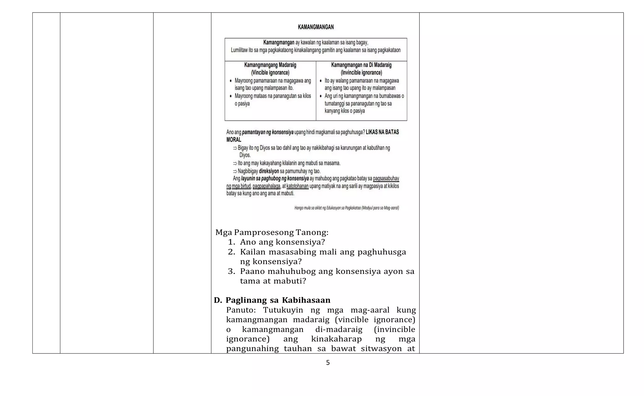 5
Mga Pamprosesong Tanong:
1. Ano ang konsensiya?
2. Kailan masasabing mali ang paghuhusga
ng konsensiya?
3. Paano mahuhubog ang konsensiya ayon sa
tama at mabuti?
D. Paglinang sa Kabihasaan
Panuto: Tutukuyin ng mga mag-aaral kung
kamangmangan madaraig (vincible ignorance)
o kamangmangan di-madaraig (invincible
ignorance) ang kinakaharap ng mga
pangunahing tauhan sa bawat sitwasyon at
 