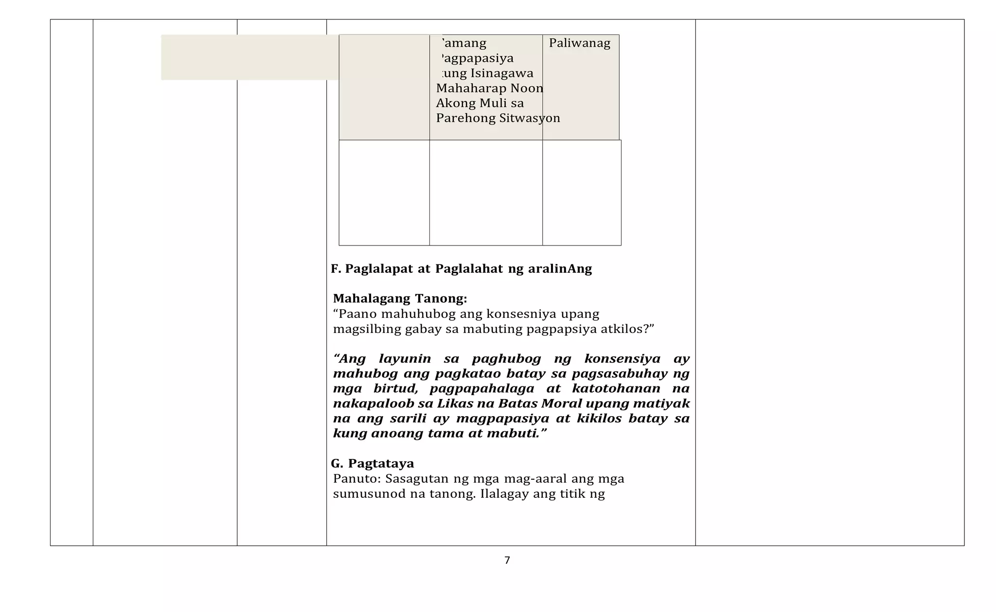 7
Mga Maling Tamang Paliwanag
Pagpapasiya Pagpapasiya
na Aking kung Isinagawa
Mahaharap Noon
Akong Muli sa
Parehong Sitwasyon
F. Paglalapat at Paglalahat ng aralinAng
Mahalagang Tanong:
“Paano mahuhubog ang konsesniya upang
magsilbing gabay sa mabuting pagpapsiya atkilos?”
“Ang layunin sa paghubog ng konsensiya ay
mahubog ang pagkatao batay sa pagsasabuhay ng
mga birtud, pagpapahalaga at katotohanan na
nakapaloob sa Likas na Batas Moral upang matiyak
na ang sarili ay magpapasiya at kikilos batay sa
kung anoang tama at mabuti.”
G. Pagtataya
Panuto: Sasagutan ng mga mag-aaral ang mga
sumusunod na tanong. Ilalagay ang titik ng
 