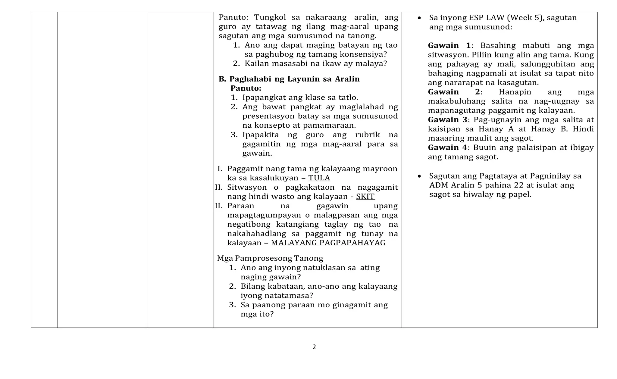 2
Panuto: Tungkol sa nakaraang aralin, ang
guro ay tatawag ng ilang mag-aaral upang
sagutan ang mga sumusunod na tanong.
1. Ano ang dapat maging batayan ng tao
sa paghubog ng tamang konsensiya?
2. Kailan masasabi na ikaw ay malaya?
B. Paghahabi ng Layunin sa Aralin
Panuto:
1. Ipapangkat ang klase sa tatlo.
2. Ang bawat pangkat ay maglalahad ng
presentasyon batay sa mga sumusunod
na konsepto at pamamaraan.
3. Ipapakita ng guro ang rubrik na
gagamitin ng mga mag-aaral para sa
gawain.
I. Paggamit nang tama ng kalayaang mayroon
ka sa kasalukuyan – TULA
II. Sitwasyon o pagkakataon na nagagamit
nang hindi wasto ang kalayaan - SKIT
II. Paraan na gagawin upang
mapagtagumpayan o malagpasan ang mga
negatibong katangiang taglay ng tao na
nakahahadlang sa paggamit ng tunay na
kalayaan – MALAYANG PAGPAPAHAYAG
Mga Pamprosesong Tanong
1. Ano ang inyong natuklasan sa ating
naging gawain?
2. Bilang kabataan, ano-ano ang kalayaang
iyong natatamasa?
3. Sa paanong paraan mo ginagamit ang
mga ito?
• Sa inyong ESP LAW (Week 5), sagutan
ang mga sumusunod:
Gawain 1: Basahing mabuti ang mga
sitwasyon. Piliin kung alin ang tama. Kung
ang pahayag ay mali, salungguhitan ang
bahaging nagpamali at isulat sa tapat nito
ang nararapat na kasagutan.
Gawain 2: Hanapin ang mga
makabuluhang salita na nag-uugnay sa
mapanagutang paggamit ng kalayaan.
Gawain 3: Pag-ugnayin ang mga salita at
kaisipan sa Hanay A at Hanay B. Hindi
maaaring maulit ang sagot.
Gawain 4: Buuin ang palaisipan at ibigay
ang tamang sagot.
• Sagutan ang Pagtataya at Pagninilay sa
ADM Aralin 5 pahina 22 at isulat ang
sagot sa hiwalay ng papel.
 