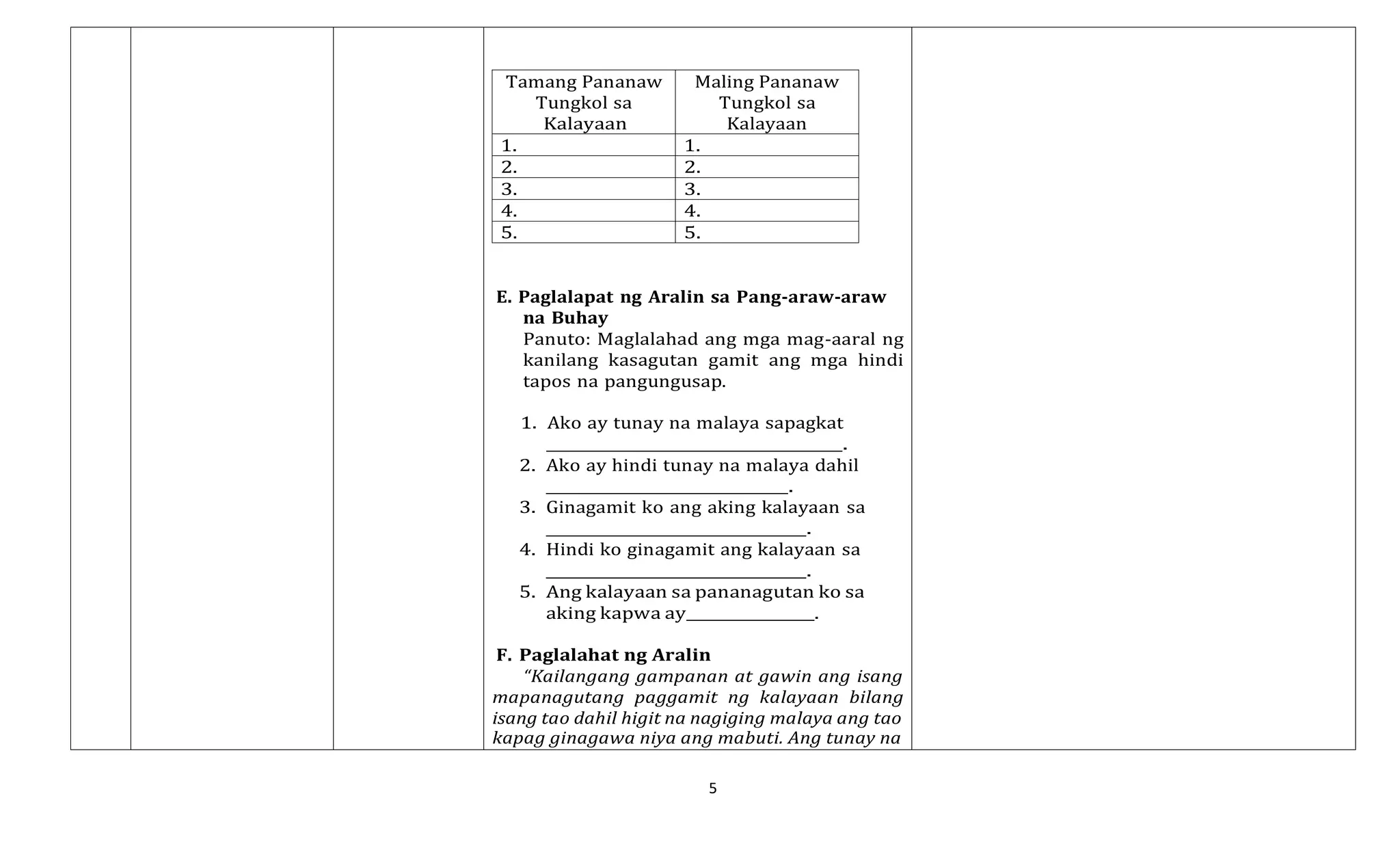 5
Tamang Pananaw Maling Pananaw
Tungkol sa Tungkol sa
Kalayaan Kalayaan
1. 1.
2. 2.
3. 3.
4. 4.
5. 5.
E. Paglalapat ng Aralin sa Pang-araw-araw
na Buhay
Panuto: Maglalahad ang mga mag-aaral ng
kanilang kasagutan gamit ang mga hindi
tapos na pangungusap.
1. Ako ay tunay na malaya sapagkat
.
2. Ako ay hindi tunay na malaya dahil
.
3. Ginagamit ko ang aking kalayaan sa
.
4. Hindi ko ginagamit ang kalayaan sa
.
5. Ang kalayaan sa pananagutan ko sa
aking kapwa ay .
F. Paglalahat ng Aralin
“Kailangang gampanan at gawin ang isang
mapanagutang paggamit ng kalayaan bilang
isang tao dahil higit na nagiging malaya ang tao
kapag ginagawa niya ang mabuti. Ang tunay na
 