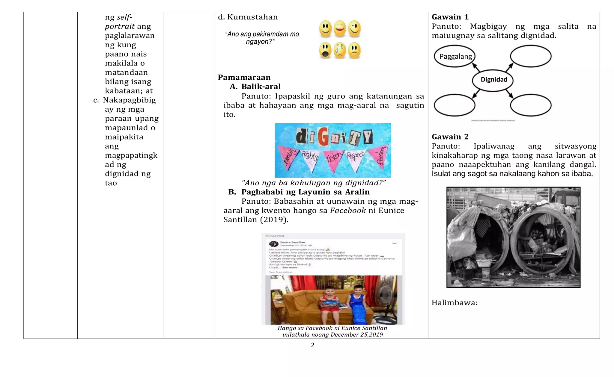2
ng self-
portrait ang
paglalarawan
ng kung
paano nais
makilala o
matandaan
bilang isang
kabataan; at
c. Nakapagbibig
ay ng mga
paraan upang
mapaunlad o
maipakita
ang
magpapatingk
ad ng
dignidad ng
tao
d. Kumustahan
“Ano ang pakiramdam mo
ngayon?”
Pamamaraan
A. Balik-aral
Panuto: Ipapaskil ng guro ang katanungan sa
ibaba at hahayaan ang mga mag-aaral na sagutin
ito.
“Ano nga ba kahulugan ng dignidad?”
B. Paghahabi ng Layunin sa Aralin
Panuto: Babasahin at uunawain ng mga mag-
aaral ang kwento hango sa Facebook ni Eunice
Santillan (2019).
Hango sa Facebook ni Eunice Santillan
inilathala noong December 25,2019
Gawain 1
Panuto: Magbigay ng mga salita na
maiuugnay sa salitang dignidad.
Paggalang
Dignidad
Gawain 2
Panuto: Ipaliwanag ang sitwasyong
kinakaharap ng mga taong nasa larawan at
paano naaapektuhan ang kanilang dangal.
Isulat ang sagot sa nakalaang kahon sa ibaba.
Halimbawa:
 