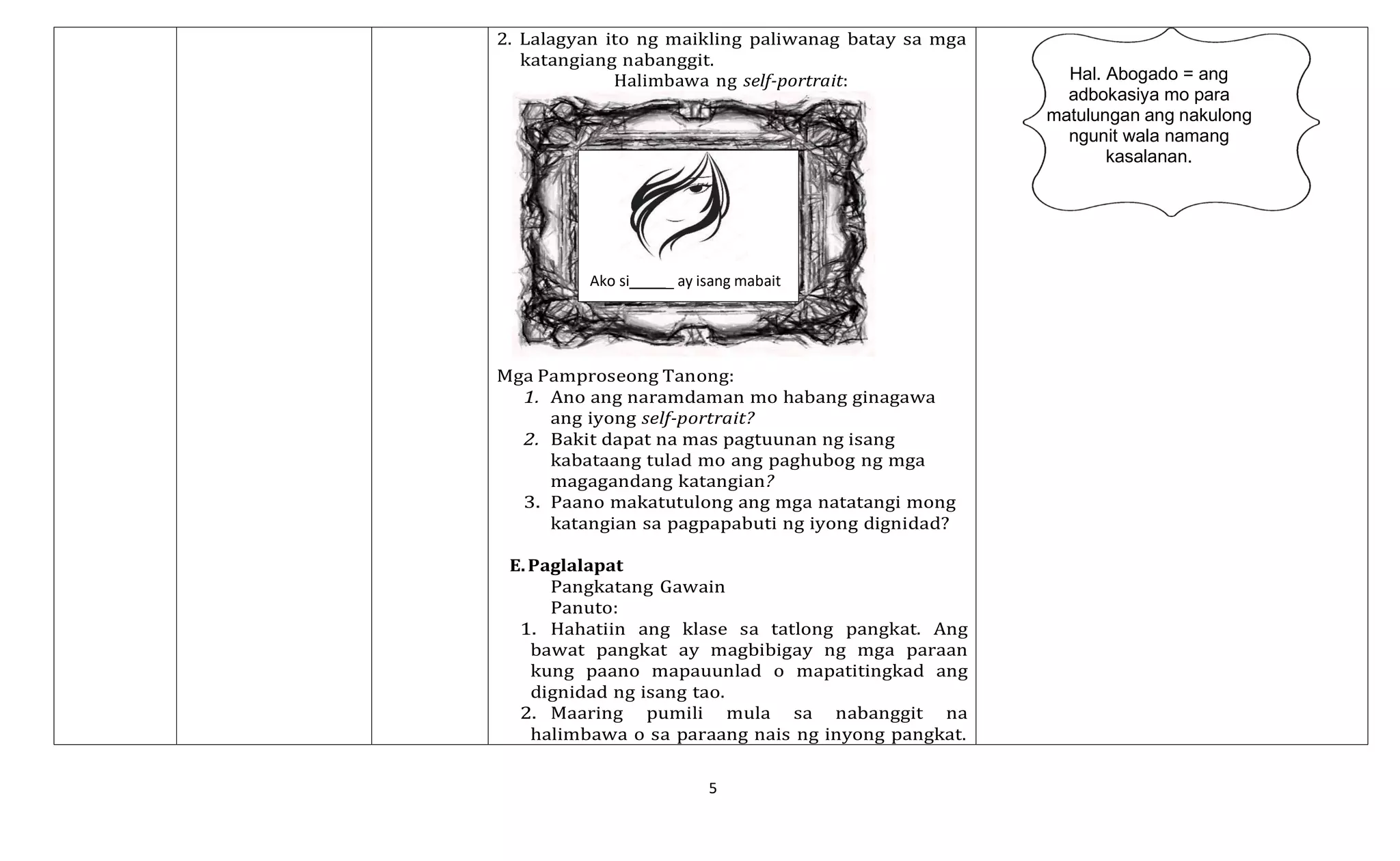 5
2. Lalagyan ito ng maikling paliwanag batay sa mga
katangiang nabanggit.
Halimbawa ng self-portrait: Hal. Abogado = ang
adbokasiya mo para
matulungan ang nakulong
ngunit wala namang
kasalanan.
Ako si _ ay isang mabait
Mga Pamproseong Tanong:
1. Ano ang naramdaman mo habang ginagawa
ang iyong self-portrait?
2. Bakit dapat na mas pagtuunan ng isang
kabataang tulad mo ang paghubog ng mga
magagandang katangian?
3. Paano makatutulong ang mga natatangi mong
katangian sa pagpapabuti ng iyong dignidad?
E.Paglalapat
Pangkatang Gawain
Panuto:
1. Hahatiin ang klase sa tatlong pangkat. Ang
bawat pangkat ay magbibigay ng mga paraan
kung paano mapauunlad o mapatitingkad ang
dignidad ng isang tao.
2. Maaring pumili mula sa nabanggit na
halimbawa o sa paraang nais ng inyong pangkat.
 