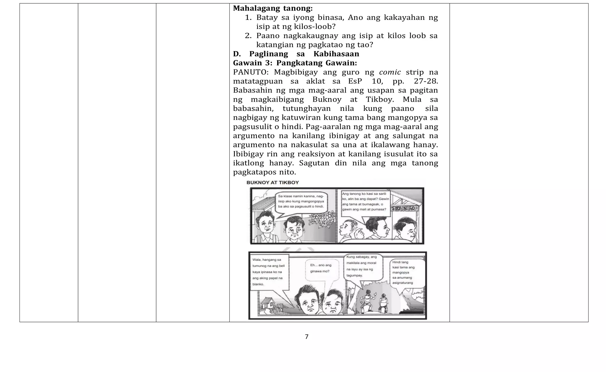 7
Mahalagang tanong:
1. Batay sa iyong binasa, Ano ang kakayahan ng
isip at ng kilos-loob?
2. Paano nagkakaugnay ang isip at kilos loob sa
katangian ng pagkatao ng tao?
D. Paglinang sa Kabihasaan
Gawain 3: Pangkatang Gawain:
PANUTO: Magbibigay ang guro ng comic strip na
matatagpuan sa aklat sa EsP 10, pp. 27-28.
Babasahin ng mga mag-aaral ang usapan sa pagitan
ng magkaibigang Buknoy at Tikboy. Mula sa
babasahin, tutunghayan nila kung paano sila
nagbigay ng katuwiran kung tama bang mangopya sa
pagsusulit o hindi. Pag-aaralan ng mga mag-aaral ang
argumento na kanilang ibinigay at ang salungat na
argumento na nakasulat sa una at ikalawang hanay.
Ibibigay rin ang reaksiyon at kanilang isusulat ito sa
ikatlong hanay. Sagutan din nila ang mga tanong
pagkatapos nito.
 