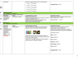 Weekly learning plan in grade 2 in all subjects | DOC