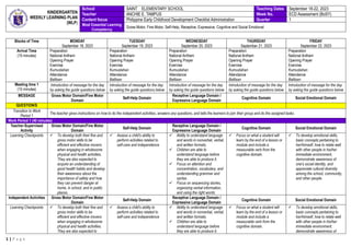 1 | P a g e
KINDERGARTEN
WEEKLY LEARNING PLAN
(WLP)
School SAINT ELEMENTARY SCHOOL Teaching Dates September 18-22, 2023
Teacher ANCHIE E. TAMPUS Week No. ECD Assessment (BoSY)
Content focus Philippine Early Childhood Development Checklist Administration Quarter 1
Most Essential Learning
Competency
Gross Motor, Fine Motor, Self-Help, Receptive, Expressive, Cognitive and Social Emotional
Blocks of Time MONDAY
September 18, 2023
TUESDAY
September 19, 2023
WEDNESDAY
September 20, 2023
THURSDAY
September 21, 2023
FRIDAY
September 22, 2023
Arrival Time
(10 minutes)
Preparation
National Anthem
Opening Prayer
Exercise
Kumustahan
Attendance
Balitaan
Preparation
National Anthem
Opening Prayer
Exercise
Kumustahan
Attendance
Balitaan
Preparation
National Anthem
Opening Prayer
Exercise
Kumustahan
Attendance
Balitaan
Preparation
National Anthem
Opening Prayer
Exercise
Kumustahan
Attendance
Balitaan
Preparation
National Anthem
Opening Prayer
Exercise
Kumustahan
Attendance
Balitaan
Meeting time 1
(10 minutes)
Introduction of message for the day
by asking the guide questions below
Introduction of message for the day
by asking the guide questions below
Introduction of message for the day
by asking the guide questions below
Introduction of message for the day
by asking the guide questions below
Introduction of message for the day
by asking the guide questions below
MESSAGE Gross Motor Domain/Fine Motor
Domain
Self-Help Domain
Receptive Language Domain /
Expressive Language Domain
Cognitive Domain Social Emotional Domain
QUESTION/S
Transition to Work
Period 1
The teacher gives instructions on how to do the independent activities, answers any questions, and tells the learners to join their group and do the assigned tasks.
Work Period 1 (40 minutes)
Teacher-Supervised
Activity
Gross Motor Domain/Fine Motor
Domain
Self-Help Domain
Receptive Language Domain /
Expressive Language Domain
Cognitive Domain Social Emotional Domain
Learning Checkpoints  To develop both their fine and
gross motor skills to be
efficient and effective movers
when engaging in wholesome
physical and health activities.
They are also expected to
acquire an understanding of
good health habits and develop
their awareness about the
importance of safety and how
they can prevent danger at
home, in school, and in public
places.
 Assess a child's ability to
perform activities related to
self-care and independence
 Ability to understand language
and words in nonverbal, verbal,
and written formats.
 Children are able to
understand language before
they are able to produce it.
 Focus on attention and
concentration, vocabulary, and
understanding grammar and
syntax.
 Focus on sequencing stories,
organizing verbal information,
and using the right words
 Focus on what a student will
learn by the end of a lesson or
module and include a
measurable verb from the
cognitive domain.
 To develop emotional skills,
basic concepts pertaining to
her/himself, how to relate well
with other people in his/her
immediate environment,
demonstrate awareness of
one's social identity, and
appreciate cultural diversity
among the school, community,
and other people.
Independent Activities Gross Motor Domain/Fine Motor
Domain
Self-Help Domain
Receptive Language Domain /
Expressive Language Domain
Cognitive Domain Social Emotional Domain
Learning Checkpoints  To develop both their fine and
gross motor skills to be
efficient and effective movers
when engaging in wholesome
physical and health activities.
They are also expected to
 Assess a child's ability to
perform activities related to
self-care and independence
 Ability to understand language
and words in nonverbal, verbal,
and written formats.
 Children are able to
understand language before
they are able to produce it.
 Focus on what a student will
learn by the end of a lesson or
module and include a
measurable verb from the
cognitive domain.
 To develop emotional skills,
basic concepts pertaining to
her/himself, how to relate well
with other people in his/her
immediate environment,
demonstrate awareness of
 