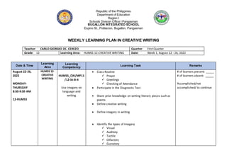 Republic of the Philippines
Department of Education
Region I
Schools Division Office I Pangasinan
BUGALLON INTEGRATED SCHOOL
Espino St., Poblacion, Bugallon, Pangasinan
WEEKLY LEARNING PLAN IN CREATIVE WRITING
Teacher: CARLO GIORGIO DC. CEREZO Quarter: First Quarter
Grade: 12 Learning Area: HUMSS 12-CREATIVE WRITING Date: Week 1, August 22 - 26, 2022
Date & Time
Learning
Area
Learning
Competency
Learning Task Remarks
August 22-26,
2022
MONDAY-
THURSDAY
8:30-9:30 AM
12-HUMSS
HUMSS 12-
CREATIVE
WRITING
HUMSS_CW/MP11
/12-IA-B-4
Use imagery on
language and
writing
 Class Routine
 Prayer
 Greetings
 Checking of Attendance
 Participate in the Diagnostic Test
 Share prior knowledge on writing literary pieces such as
poems
 Define creative writing
 Define imagery in writing
 Identify the types of imagery
 Visual
 Auditory
 Tactile
 Olfactory
 Gustatory
# of learners present: _____
# of learners absent: _____
Accomplished/not
accomplished/ to continue
 
