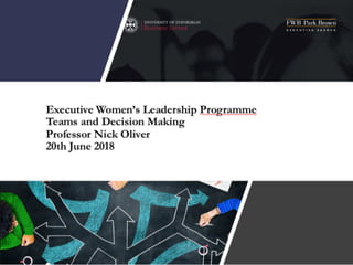 Teams & Decision Making
Nick Oliver
Executive Women’s Leadership Programme - 11 October 2017
 