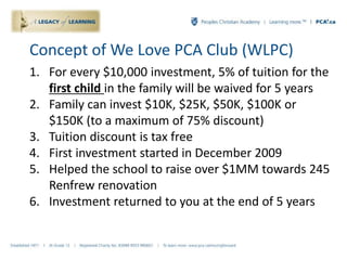 Concept of We Love PCA Club (WLPC)
1. For every $10,000 investment, 5% of tuition for the
first child in the family will be waived for 5 years
2. Family can invest $10K, $25K, $50K, $100K or
$150K (to a maximum of 75% discount)
3. Tuition discount is tax free
4. First investment started in December 2009
5. Helped the school to raise over $1MM towards 245
Renfrew renovation
6. Investment returned to you at the end of 5 years
 
