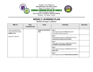 Republic of the Philippines
DEPARTMENT OF EDUCATION
Region 02 (Cagayan Valley)
SCHOOLS DIVISION OFFICE OF ISABELA
Alibagu, City of Ilagan, Isabela 3300
MALALINTA NATIONAL HIGH SCHOOL
Malalinta, San Manuel, Isabela
WEEKLY LEARNING PLAN
MAPEH 8 (week 1) MUSIC
MELCs Sub-
competencies
Topic Activities Remarks
Listensperceptivelyto
musicof SoutheastAsia;
MU8SE-Ia-h2
(Quarter1, Week1).
MUSICOF SOUTHEAST
ASIA
Day 1
LearningActivitySheet:BIL(Background
Informationforthe Learners)
Day 2
LearningActivitySheet:LEARNINGACTIVITY1–
Southeast AsianMusical Ensembles
Day 3
LearningActivitySheet:LEARNINGACTIVITY2–
JAVANESE and BALINESE GAMELAN
Day 4
LearningActivitySheet:LEARNINGACTIVITY3–
SPELL-OUT
Day 5
LearningActivitySheet: REFLECTIONand SING IT!
 