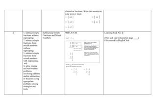 dissimilar fractions. Write the answer on
your answer sheet.
2 1. subtract simple
fractions without
regrouping;
2. subtract simple
fractions from
mixed numbers
without
regrouping;
3. subtract simple
fractions from
mixed numbers
with regrouping;
and
4. solve routine
and non-routine
problems
involving addition
and/or subtraction
of fractions using
appropriate
problem-solving
strategies and
tools.
Subtracting Simple
Fractions and Mixed
Numbers
WHAT IS IT Learning Task No. 2:
(This task can be found on page ____)
File created by DepEdClick
 