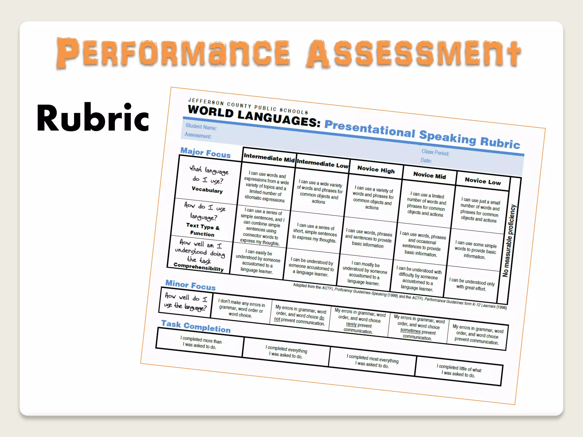Performance Assessment
Rubric
 