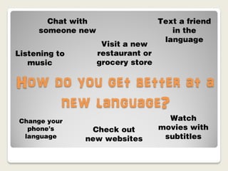 Chat with                   Text a friend
     someone new                      in the
                                    language
                    Visit a new
Listening to       restaurant or
   music           grocery store


How do you get better at a
     new language?
Change your                          Watch
  phone’s        Check out         movies with
 language      new websites         subtitles
 