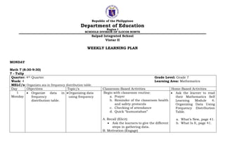 Republic of the Philippines
Department of Education
Region I
SCHOOLS DIVISION OF ILOCOS NORTE
Salpad Integrated School
Vintar II
WEEKLY LEARNING PLAN
MONDAY
Math 7 (8:30-9:30)
7 - Tulip
Quarter: 4th Quarter Grade Level: Grade 7
Week: 4 Learning Area: Mathematics
MELC/s: Organizes ata in frequency distribution table.
Day Objectives Topic/s Classroom-Based Activities Home-Based Activities
1
Monday
 Organize data in
frequency
distribution table.
Organizing data
using frequency
Begin with classroom routine:
a. Prayer
b. Reminder of the classroom health
and safety protocols
c. Checking of attendance
d. Quick “kumustahan”
A. Recall (Elicit)
 Ask the learners to give the different
steps in gathering data.
B. Motivation (Engage)
 Ask the learner to read
their Mathematics Self
Learning Module 4:
Organizing Data Using
Frequency Distribution
Table.
a. What’s New, page 41.
b. What Is It, page 41.
 