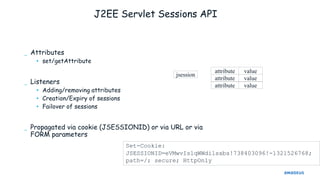 RedisConf17 - Redis as Java Session Store | PDF