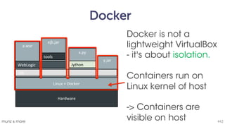 Docker Container
• Isolated runtime of Docker image
• Starts up in milliseconds
• Sandboxing uses Linux namespaces and cgr...