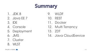 Summary
1. JDK 8
2. Java EE 7
3. IDE
4. Console
5. Deployment
6. JMS
7. Cluster
8. WLST
9. WLDF
10. REST
11. Docker
12. Multi Tenancy
13. ZDT
14. Java CloudService
munz & more #70
 