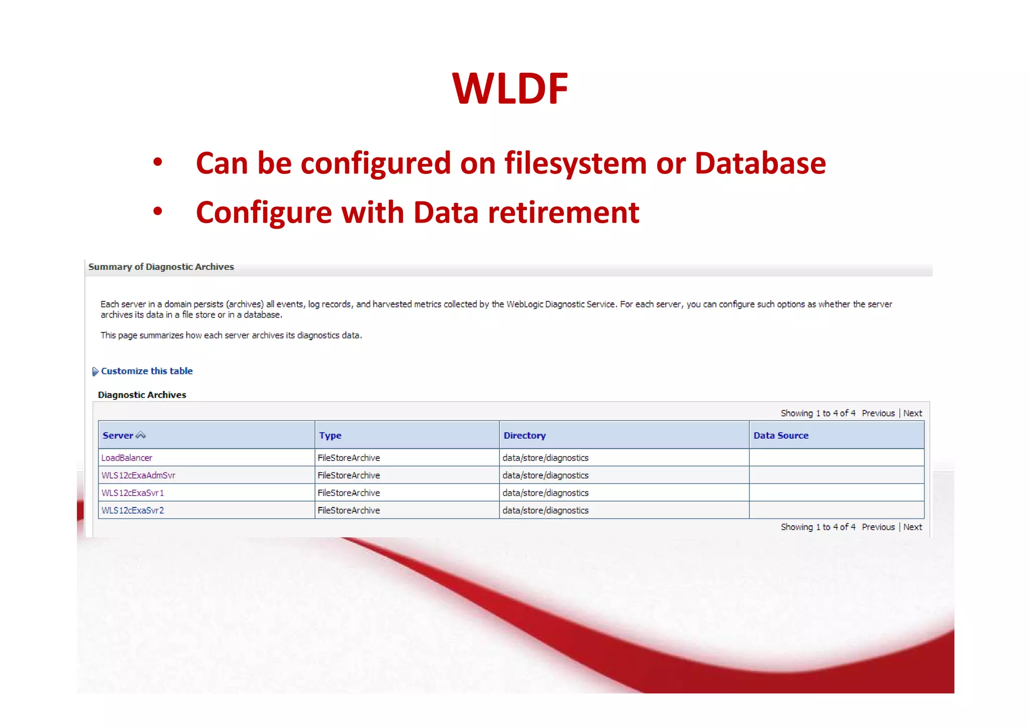WLDF 
• Can be configured on filesystem or Database 
• Configure with Data retirement 
 