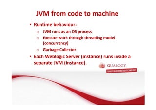 JVM from code to machine 
• Runtime behaviour: 
o JVM runs as an OS process 
o Execute work through threading model 
(concurrency) 
o Garbage Collector 
• Each Weblogic Server (instance) runs inside a 
separate JVM (instance). 
 