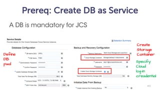 Prereq: Create DB as Service
A DB is mandatory for JCS
munz & more #22
Define
DB
pwd
Specify
Cloud
log-in
creadential
Crea...