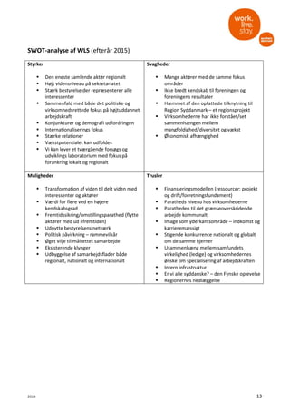 2016 13
SWOT-analyse af WLS (efterår 2015)
Styrker
Den eneste samlende aktør regionalt
Højt vidensniveau på sekretariatet
Stærk bestyrelse der repræsenterer alle
interessenter
Sammenfald med både det politiske og
virksomhedsrettede fokus på højtuddannet
arbejdskraft
Konjunkturer og demografi udfordringen
Internationaliserings fokus
Stærke relationer
Vækstpotentialet kan udfoldes
Vi kan lever et tværgående forsøgs og
udviklings laboratorium med fokus på
forankring lokalt og regionalt
Svagheder
Mange aktører med de samme fokus
områder
Ikke bredt kendskab til foreningen og
foreningens resultater
Hæmmet af den opfattede tilknytning til
Region Syddanmark – et regionsprojekt
Virksomhederne har ikke forstået/set
sammenhængen mellem
mangfoldighed/diversitet og vækst
Økonomisk afhængighed
Muligheder
Transformation af viden til delt viden med
interessenter og aktører
Værdi for flere ved en højere
kendskabsgrad
Fremtidssikring/omstillingsparathed (flytte
aktører med ud i fremtiden)
Udnytte bestyrelsens netværk
Politisk påvirkning – rammevilkår
Øget vilje til målrettet samarbejde
Eksisterende klynger
Udbyggelse af samarbejdsflader både
regionalt, nationalt og internationalt
Trusler
Finansieringsmodellen (ressourcer: projekt
og drift/forretningsfundament)
Paratheds niveau hos virksomhederne
Paratheden til det grænseoverskridende
arbejde kommunalt
Image som yderkantsområde – indkomst og
karrieremæssigt
Stigende konkurrence nationalt og globalt
om de samme hjerner
Usammenhæng mellem samfundets
virkelighed (ledige) og virksomhedernes
ønske om specialisering af arbejdskraften
Intern infrastruktur
Er vi alle syddanske? – den Fynske oplevelse
Regionernes nedlæggelse
 