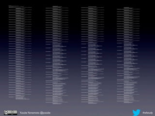 2013-01-23 16:32:13
Full thread dump Java HotSpot(TM) 64-Bit Server VM (23.6-b04 mixed mode):
                                                                                                                                                                           	

                                                 at java.lang.Object.wait(Native Method)
"Attach Listener" daemon prio=5 tid=0x00007f8dbd9dd000 nid=0x9407 waiting on condition [0x0000000000000000]                                                                	

                                                 at java.lang.Object.wait(Object.java:503)                                                                              	

                                                - locked <0x000000011ab16fa8> (a weblogic.work.ExecuteThread)
  java.lang.Thread.State: RUNNABLE                                                                                                                                         	

                                                 at weblogic.work.ExecuteThread.waitForRequest(ExecuteThread.java:205)                                                  	

                                                at weblogic.work.ExecuteThread.run(ExecuteThread.java:226)
                                                                                                                                                                           	

                                                 - locked <0x000000011ab16fa8> (a weblogic.work.ExecuteThread)
"[STANDBY] ExecuteThread: '40' for queue: 'weblogic.kernel.Default (self-tuning)'" daemon prio=5 tid=0x00007f8dbcd3c000 nid=0x9303 in Object.wait() [0x0000000144526000]   	

                                                 at weblogic.work.ExecuteThread.run(ExecuteThread.java:226)                                                             "[ACTIVE] ExecuteThread: '18' for queue: 'weblogic.kernel.Default (self-tuning)'" daemon prio=5 tid=0x00007f8dba9a3000 nid=0x7d03 in Object.wait() [0x0000000142d1b000]
    java.lang.Thread.State: WAITING (on object monitor)                                                                                                                                                                                                                                                                                                   java.lang.Thread.State: WAITING (on object monitor)
	

                                                   at java.lang.Object.wait(Native Method)                                                                              "[ACTIVE] ExecuteThread: '18' for queue: 'weblogic.kernel.Default (self-tuning)'" daemon prio=5 tid=0x00007f8dba9a3000 nid=0x7d03 in Object.wait() [0x0000000142d1b000]    	

                                                   at java.lang.Object.wait(Native Method)
	

                                                   at java.lang.Object.wait(Object.java:503)                                                                                java.lang.Thread.State: WAITING (on object monitor)                                                                                                                    	

                                                   at java.lang.Object.wait(Object.java:503)
	

                                                   at weblogic.work.ExecuteThread.waitForRequest(ExecuteThread.java:205)                                                	

                                                   at java.lang.Object.wait(Native Method)                                                                              	

                                                   at weblogic.work.ExecuteThread.waitForRequest(ExecuteThread.java:205)
	

                                                   - locked <0x000000011c40fc88> (a weblogic.work.ExecuteThread)                                                        	

                                                   at java.lang.Object.wait(Object.java:503)                                                                            	

                                                   - locked <0x000000011ab18448> (a weblogic.work.ExecuteThread)
	

                                                   at weblogic.work.ExecuteThread.run(ExecuteThread.java:226)                                                           	

                                                   at weblogic.work.ExecuteThread.waitForRequest(ExecuteThread.java:205)                                                	

                                                   at weblogic.work.ExecuteThread.run(ExecuteThread.java:226)
                                                                                                                                                                           	

                                                   - locked <0x000000011ab18448> (a weblogic.work.ExecuteThread)
"[STANDBY] ExecuteThread: '39' for queue: 'weblogic.kernel.Default (self-tuning)'" daemon prio=5 tid=0x00007f8dbdab9800 nid=0x9203 in Object.wait() [0x000000014437b000]   	

                                                   at weblogic.work.ExecuteThread.run(ExecuteThread.java:226)                                                           "[STANDBY] ExecuteThread: '17' for queue: 'weblogic.kernel.Default (self-tuning)'" daemon prio=5 tid=0x00007f8dbae29800 nid=0x7c03 in Object.wait() [0x0000000142c18000]
    java.lang.Thread.State: WAITING (on object monitor)                                                                                                                                                                                                                                                                                                   java.lang.Thread.State: WAITING (on object monitor)
	

                                                   at java.lang.Object.wait(Native Method)                                                                              "[STANDBY] ExecuteThread: '17' for queue: 'weblogic.kernel.Default (self-tuning)'" daemon prio=5 tid=0x00007f8dbae29800 nid=0x7c03 in Object.wait() [0x0000000142c18000]   	

                                                   at java.lang.Object.wait(Native Method)
	

                                                   at java.lang.Object.wait(Object.java:503)                                                                                java.lang.Thread.State: WAITING (on object monitor)                                                                                                                    	

                                                   at java.lang.Object.wait(Object.java:503)
	

                                                   at weblogic.work.ExecuteThread.waitForRequest(ExecuteThread.java:205)                                                	

                                                   at java.lang.Object.wait(Native Method)                                                                              	

                                                   at weblogic.work.ExecuteThread.waitForRequest(ExecuteThread.java:205)
	

                                                   - locked <0x000000011ab2f568> (a weblogic.work.ExecuteThread)                                                        	

                                                   at java.lang.Object.wait(Object.java:503)                                                                            	

                                                   - locked <0x000000011ab15510> (a weblogic.work.ExecuteThread)
	

                                                   at weblogic.work.ExecuteThread.run(ExecuteThread.java:226)                                                           	

                                                   at weblogic.work.ExecuteThread.waitForRequest(ExecuteThread.java:205)                                                	

                                                   at weblogic.work.ExecuteThread.run(ExecuteThread.java:226)
                                                                                                                                                                           	

                                                   - locked <0x000000011ab15510> (a weblogic.work.ExecuteThread)
"[ACTIVE] ExecuteThread: '38' for queue: 'weblogic.kernel.Default (self-tuning)'" daemon prio=5 tid=0x00007f8dbd1bf000 nid=0x9103 in Object.wait() [0x0000000144278000]    	

                                                   at weblogic.work.ExecuteThread.run(ExecuteThread.java:226)                                                           "[ACTIVE] ExecuteThread: '16' for queue: 'weblogic.kernel.Default (self-tuning)'" daemon prio=5 tid=0x00007f8dbd0b7000 nid=0x7b03 in Object.wait() [0x0000000142b15000]
    java.lang.Thread.State: WAITING (on object monitor)                                                                                                                                                                                                                                                                                                   java.lang.Thread.State: WAITING (on object monitor)
	

                                                   at java.lang.Object.wait(Native Method)                                                                              "[ACTIVE] ExecuteThread: '16' for queue: 'weblogic.kernel.Default (self-tuning)'" daemon prio=5 tid=0x00007f8dbd0b7000 nid=0x7b03 in Object.wait() [0x0000000142b15000]    	

                                                   at java.lang.Object.wait(Native Method)
	

                                                   at java.lang.Object.wait(Object.java:503)                                                                                java.lang.Thread.State: WAITING (on object monitor)                                                                                                                    	

                                                   at java.lang.Object.wait(Object.java:503)
	

                                                   at weblogic.work.ExecuteThread.waitForRequest(ExecuteThread.java:205)                                                	

                                                   at java.lang.Object.wait(Native Method)                                                                              	

                                                   at weblogic.work.ExecuteThread.waitForRequest(ExecuteThread.java:205)
	

                                                   - locked <0x000000011ab2e4a0> (a weblogic.work.ExecuteThread)                                                        	

                                                   at java.lang.Object.wait(Object.java:503)                                                                            	

                                                   - locked <0x000000011ab17fc8> (a weblogic.work.ExecuteThread)
	

                                                   at weblogic.work.ExecuteThread.run(ExecuteThread.java:226)                                                           	

                                                   at weblogic.work.ExecuteThread.waitForRequest(ExecuteThread.java:205)                                                	

                                                   at weblogic.work.ExecuteThread.run(ExecuteThread.java:226)
                                                                                                                                                                           	

                                                   - locked <0x000000011ab17fc8> (a weblogic.work.ExecuteThread)
"[ACTIVE] ExecuteThread: '37' for queue: 'weblogic.kernel.Default (self-tuning)'" daemon prio=5 tid=0x00007f8dba80b000 nid=0x9003 in Object.wait() [0x0000000144175000]    	

                                                   at weblogic.work.ExecuteThread.run(ExecuteThread.java:226)                                                           "[ACTIVE] ExecuteThread: '15' for queue: 'weblogic.kernel.Default (self-tuning)'" daemon prio=5 tid=0x00007f8dbcaa6800 nid=0x7a03 in Object.wait() [0x0000000142a12000]
    java.lang.Thread.State: WAITING (on object monitor)                                                                                                                                                                                                                                                                                                   java.lang.Thread.State: WAITING (on object monitor)
	

                                                   at java.lang.Object.wait(Native Method)                                                                              "[ACTIVE] ExecuteThread: '15' for queue: 'weblogic.kernel.Default (self-tuning)'" daemon prio=5 tid=0x00007f8dbcaa6800 nid=0x7a03 in Object.wait() [0x0000000142a12000]    	

                                                   at java.lang.Object.wait(Native Method)
	

                                                   at java.lang.Object.wait(Object.java:503)                                                                                java.lang.Thread.State: WAITING (on object monitor)                                                                                                                    	

                                                   at java.lang.Object.wait(Object.java:503)
	

                                                   at weblogic.work.ExecuteThread.waitForRequest(ExecuteThread.java:205)                                                	

                                                   at java.lang.Object.wait(Native Method)                                                                              	

                                                   at weblogic.work.ExecuteThread.waitForRequest(ExecuteThread.java:205)
	

                                                   - locked <0x000000011ab2d1b0> (a weblogic.work.ExecuteThread)                                                        	

                                                   at java.lang.Object.wait(Object.java:503)                                                                            	

                                                   - locked <0x000000011ab1aeb8> (a weblogic.work.ExecuteThread)
	

                                                   at weblogic.work.ExecuteThread.run(ExecuteThread.java:226)                                                           	

                                                   at weblogic.work.ExecuteThread.waitForRequest(ExecuteThread.java:205)                                                	

                                                   at weblogic.work.ExecuteThread.run(ExecuteThread.java:226)
                                                                                                                                                                           	

                                                   - locked <0x000000011ab1aeb8> (a weblogic.work.ExecuteThread)
"[ACTIVE] ExecuteThread: '36' for queue: 'weblogic.kernel.Default (self-tuning)'" daemon prio=5 tid=0x00007f8dba479800 nid=0x8f03 in Object.wait() [0x0000000144072000]    	

                                                   at weblogic.work.ExecuteThread.run(ExecuteThread.java:226)                                                           "[ACTIVE] ExecuteThread: '14' for queue: 'weblogic.kernel.Default (self-tuning)'" daemon prio=5 tid=0x00007f8dbbc5c800 nid=0x7903 in Object.wait() [0x0000000142856000]
    java.lang.Thread.State: WAITING (on object monitor)                                                                                                                                                                                                                                                                                                   java.lang.Thread.State: WAITING (on object monitor)
	

                                                   at java.lang.Object.wait(Native Method)                                                                              "[ACTIVE] ExecuteThread: '14' for queue: 'weblogic.kernel.Default (self-tuning)'" daemon prio=5 tid=0x00007f8dbbc5c800 nid=0x7903 in Object.wait() [0x0000000142856000]    	

                                                   at java.lang.Object.wait(Native Method)
	

                                                   at java.lang.Object.wait(Object.java:503)                                                                                java.lang.Thread.State: WAITING (on object monitor)                                                                                                                    	

                                                   at java.lang.Object.wait(Object.java:503)
	

                                                   at weblogic.work.ExecuteThread.waitForRequest(ExecuteThread.java:205)                                                	

                                                   at java.lang.Object.wait(Native Method)                                                                              	

                                                   at weblogic.work.ExecuteThread.waitForRequest(ExecuteThread.java:205)
	

                                                   - locked <0x000000011ab27da0> (a weblogic.work.ExecuteThread)                                                        	

                                                   at java.lang.Object.wait(Object.java:503)                                                                            	

                                                   - locked <0x000000011ab1bed8> (a weblogic.work.ExecuteThread)
	

                                                   at weblogic.work.ExecuteThread.run(ExecuteThread.java:226)                                                           	

                                                   at weblogic.work.ExecuteThread.waitForRequest(ExecuteThread.java:205)                                                	

                                                   at weblogic.work.ExecuteThread.run(ExecuteThread.java:226)
                                                                                                                                                                           	

                                                   - locked <0x000000011ab1bed8> (a weblogic.work.ExecuteThread)
"[STANDBY] ExecuteThread: '35' for queue: 'weblogic.kernel.Default (self-tuning)'" daemon prio=5 tid=0x00007f8db959f000 nid=0x8e03 in Object.wait() [0x0000000143f6f000]   	

                                                   at weblogic.work.ExecuteThread.run(ExecuteThread.java:226)                                                           "[ACTIVE] ExecuteThread: '13' for queue: 'weblogic.kernel.Default (self-tuning)'" daemon prio=5 tid=0x00007f8dbb83c000 nid=0x7803 in Object.wait() [0x0000000142650000]
    java.lang.Thread.State: WAITING (on object monitor)                                                                                                                                                                                                                                                                                                   java.lang.Thread.State: WAITING (on object monitor)
	

                                                   at java.lang.Object.wait(Native Method)                                                                              "[ACTIVE] ExecuteThread: '13' for queue: 'weblogic.kernel.Default (self-tuning)'" daemon prio=5 tid=0x00007f8dbb83c000 nid=0x7803 in Object.wait() [0x0000000142650000]    	

                                                   at java.lang.Object.wait(Native Method)
	

                                                   at java.lang.Object.wait(Object.java:503)                                                                                java.lang.Thread.State: WAITING (on object monitor)                                                                                                                    	

                                                   at java.lang.Object.wait(Object.java:503)
	

                                                   at weblogic.work.ExecuteThread.waitForRequest(ExecuteThread.java:205)                                                	

                                                   at java.lang.Object.wait(Native Method)                                                                              	

                                                   at weblogic.work.ExecuteThread.waitForRequest(ExecuteThread.java:205)
	

                                                   - locked <0x000000011ab26c90> (a weblogic.work.ExecuteThread)                                                        	

                                                   at java.lang.Object.wait(Object.java:503)                                                                            	

                                                   - locked <0x000000011ab144c8> (a weblogic.work.ExecuteThread)
	

                                                   at weblogic.work.ExecuteThread.run(ExecuteThread.java:226)                                                           	

                                                   at weblogic.work.ExecuteThread.waitForRequest(ExecuteThread.java:205)                                                	

                                                   at weblogic.work.ExecuteThread.run(ExecuteThread.java:226)
                                                                                                                                                                           	

                                                   - locked <0x000000011ab144c8> (a weblogic.work.ExecuteThread)
"[ACTIVE] ExecuteThread: '34' for queue: 'weblogic.kernel.Default (self-tuning)'" daemon prio=5 tid=0x00007f8dba9a4000 nid=0x8d03 in Object.wait() [0x0000000143e6c000]    	

                                                   at weblogic.work.ExecuteThread.run(ExecuteThread.java:226)                                                           "[ACTIVE] ExecuteThread: '12' for queue: 'weblogic.kernel.Default (self-tuning)'" daemon prio=5 tid=0x00007f8dbd9c0000 nid=0x7703 in Object.wait() [0x0000000140a29000]
    java.lang.Thread.State: WAITING (on object monitor)                                                                                                                                                                                                                                                                                                   java.lang.Thread.State: WAITING (on object monitor)
	

                                                   at java.lang.Object.wait(Native Method)                                                                              "[ACTIVE] ExecuteThread: '12' for queue: 'weblogic.kernel.Default (self-tuning)'" daemon prio=5 tid=0x00007f8dbd9c0000 nid=0x7703 in Object.wait() [0x0000000140a29000]    	

                                                   at java.lang.Object.wait(Native Method)
	

                                                   at java.lang.Object.wait(Object.java:503)                                                                                java.lang.Thread.State: WAITING (on object monitor)                                                                                                                    	

                                                   at java.lang.Object.wait(Object.java:503)
	

                                                   at weblogic.work.ExecuteThread.waitForRequest(ExecuteThread.java:205)                                                	

                                                   at java.lang.Object.wait(Native Method)                                                                              	

                                                   at weblogic.work.ExecuteThread.waitForRequest(ExecuteThread.java:205)
	

                                                   - locked <0x000000011ab29978> (a weblogic.work.ExecuteThread)                                                        	

                                                   at java.lang.Object.wait(Object.java:503)                                                                            	

                                                   - locked <0x000000011ab19548> (a weblogic.work.ExecuteThread)
	

                                                   at weblogic.work.ExecuteThread.run(ExecuteThread.java:226)                                                           	

                                                   at weblogic.work.ExecuteThread.waitForRequest(ExecuteThread.java:205)                                                	

                                                   at weblogic.work.ExecuteThread.run(ExecuteThread.java:226)
                                                                                                                                                                           	

                                                   - locked <0x000000011ab19548> (a weblogic.work.ExecuteThread)
"[STANDBY] ExecuteThread: '33' for queue: 'weblogic.kernel.Default (self-tuning)'" daemon prio=5 tid=0x00007f8dbbc5b800 nid=0x8c03 in Object.wait() [0x0000000143d69000]   	

                                                   at weblogic.work.ExecuteThread.run(ExecuteThread.java:226)                                                           "[ACTIVE] ExecuteThread: '11' for queue: 'weblogic.kernel.Default (self-tuning)'" daemon prio=5 tid=0x00007f8dba94d800 nid=0x7603 in Object.wait() [0x0000000142347000]
    java.lang.Thread.State: WAITING (on object monitor)                                                                                                                                                                                                                                                                                                   java.lang.Thread.State: WAITING (on object monitor)
	

                                                   at java.lang.Object.wait(Native Method)                                                                              "[ACTIVE] ExecuteThread: '11' for queue: 'weblogic.kernel.Default (self-tuning)'" daemon prio=5 tid=0x00007f8dba94d800 nid=0x7603 in Object.wait() [0x0000000142347000]    	

                                                   at java.lang.Object.wait(Native Method)
	

                                                   at java.lang.Object.wait(Object.java:503)                                                                                java.lang.Thread.State: WAITING (on object monitor)                                                                                                                    	

                                                   at java.lang.Object.wait(Object.java:503)
	

                                                   at weblogic.work.ExecuteThread.waitForRequest(ExecuteThread.java:205)                                                	

                                                   at java.lang.Object.wait(Native Method)                                                                              	

                                                   at weblogic.work.ExecuteThread.waitForRequest(ExecuteThread.java:205)
	

                                                   - locked <0x000000011ab29a28> (a weblogic.work.ExecuteThread)                                                        	

                                                   at java.lang.Object.wait(Object.java:503)                                                                            	

                                                   - locked <0x000000011ab0d3f8> (a weblogic.work.ExecuteThread)
	

                                                   at weblogic.work.ExecuteThread.run(ExecuteThread.java:226)                                                           	

                                                   at weblogic.work.ExecuteThread.waitForRequest(ExecuteThread.java:205)                                                	

                                                   at weblogic.work.ExecuteThread.run(ExecuteThread.java:226)
                                                                                                                                                                           	

                                                   - locked <0x000000011ab0d3f8> (a weblogic.work.ExecuteThread)
"[ACTIVE] ExecuteThread: '32' for queue: 'weblogic.kernel.Default (self-tuning)'" daemon prio=5 tid=0x00007f8dbbc5b000 nid=0x8b03 in Object.wait() [0x0000000143c66000]    	

                                                   at weblogic.work.ExecuteThread.run(ExecuteThread.java:226)                                                           "[STANDBY] ExecuteThread: '10' for queue: 'weblogic.kernel.Default (self-tuning)'" daemon prio=5 tid=0x00007f8dbe196000 nid=0x7503 in Object.wait() [0x0000000140c23000]
    java.lang.Thread.State: WAITING (on object monitor)                                                                                                                                                                                                                                                                                                   java.lang.Thread.State: WAITING (on object monitor)
	

                                                   at java.lang.Object.wait(Native Method)                                                                              "[STANDBY] ExecuteThread: '10' for queue: 'weblogic.kernel.Default (self-tuning)'" daemon prio=5 tid=0x00007f8dbe196000 nid=0x7503 in Object.wait() [0x0000000140c23000]   	

                                                   at java.lang.Object.wait(Native Method)
	

                                                   at java.lang.Object.wait(Object.java:503)                                                                                java.lang.Thread.State: WAITING (on object monitor)                                                                                                                    	

                                                   at java.lang.Object.wait(Object.java:503)
	

                                                   at weblogic.work.ExecuteThread.waitForRequest(ExecuteThread.java:205)                                                	

                                                   at java.lang.Object.wait(Native Method)                                                                              	

                                                   at weblogic.work.ExecuteThread.waitForRequest(ExecuteThread.java:205)
	

                                                   - locked <0x000000011ab25c70> (a weblogic.work.ExecuteThread)                                                        	

                                                   at java.lang.Object.wait(Object.java:503)                                                                            	

                                                   - locked <0x000000011ab0e418> (a weblogic.work.ExecuteThread)
	

                                                   at weblogic.work.ExecuteThread.run(ExecuteThread.java:226)                                                           	

                                                   at weblogic.work.ExecuteThread.waitForRequest(ExecuteThread.java:205)                                                	

                                                   at weblogic.work.ExecuteThread.run(ExecuteThread.java:226)
                                                                                                                                                                           	

                                                   - locked <0x000000011ab0e418> (a weblogic.work.ExecuteThread)
"[ACTIVE] ExecuteThread: '31' for queue: 'weblogic.kernel.Default (self-tuning)'" daemon prio=5 tid=0x00007f8dbbd54800 nid=0x8a03 in Object.wait() [0x00000001435d3000]    	

                                                   at weblogic.work.ExecuteThread.run(ExecuteThread.java:226)                                                           "[ACTIVE] ExecuteThread: '9' for queue: 'weblogic.kernel.Default (self-tuning)'" daemon prio=5 tid=0x00007f8dbe195800 nid=0x7403 in Object.wait() [0x00000001408be000]
    java.lang.Thread.State: WAITING (on object monitor)                                                                                                                                                                                                                                                                                                   java.lang.Thread.State: WAITING (on object monitor)
	

                                                   at java.lang.Object.wait(Native Method)                                                                              "[ACTIVE] ExecuteThread: '9' for queue: 'weblogic.kernel.Default (self-tuning)'" daemon prio=5 tid=0x00007f8dbe195800 nid=0x7403 in Object.wait() [0x00000001408be000]     	

                                                   at java.lang.Object.wait(Native Method)
	

                                                   at java.lang.Object.wait(Object.java:503)                                                                                java.lang.Thread.State: WAITING (on object monitor)                                                                                                                    	

                                                   at java.lang.Object.wait(Object.java:503)
	

                                                   at weblogic.work.ExecuteThread.waitForRequest(ExecuteThread.java:205)                                                	

                                                   at java.lang.Object.wait(Native Method)                                                                              	

                                                   at weblogic.work.ExecuteThread.waitForRequest(ExecuteThread.java:205)
	

                                                   - locked <0x000000011ab28da8> (a weblogic.work.ExecuteThread)                                                        	

                                                   at java.lang.Object.wait(Object.java:503)                                                                            	

                                                   - locked <0x000000011ab10b38> (a weblogic.work.ExecuteThread)
	

                                                   at weblogic.work.ExecuteThread.run(ExecuteThread.java:226)                                                           	

                                                   at weblogic.work.ExecuteThread.waitForRequest(ExecuteThread.java:205)                                                	

                                                   at weblogic.work.ExecuteThread.run(ExecuteThread.java:226)
                                                                                                                                                                           	

                                                   - locked <0x000000011ab10b38> (a weblogic.work.ExecuteThread)
"[ACTIVE] ExecuteThread: '30' for queue: 'weblogic.kernel.Default (self-tuning)'" daemon prio=5 tid=0x00007f8dbbd8f800 nid=0x8903 in Object.wait() [0x00000001434d0000]    	

                                                   at weblogic.work.ExecuteThread.run(ExecuteThread.java:226)                                                           "[ACTIVE] ExecuteThread: '8' for queue: 'weblogic.kernel.Default (self-tuning)'" daemon prio=5 tid=0x00007f8dbba6d800 nid=0x7303 in Object.wait() [0x000000013f0a9000]
    java.lang.Thread.State: WAITING (on object monitor)                                                                                                                                                                                                                                                                                                   java.lang.Thread.State: WAITING (on object monitor)
	

                                                   at java.lang.Object.wait(Native Method)                                                                              "[ACTIVE] ExecuteThread: '8' for queue: 'weblogic.kernel.Default (self-tuning)'" daemon prio=5 tid=0x00007f8dbba6d800 nid=0x7303 in Object.wait() [0x000000013f0a9000]     	

                                                   at java.lang.Object.wait(Native Method)
	

                                                   at java.lang.Object.wait(Object.java:503)                                                                                java.lang.Thread.State: WAITING (on object monitor)                                                                                                                    	

                                                   at java.lang.Object.wait(Object.java:503)
	

                                                   at weblogic.work.ExecuteThread.waitForRequest(ExecuteThread.java:205)                                                	

                                                   at java.lang.Object.wait(Native Method)                                                                              	

                                                   at weblogic.work.ExecuteThread.waitForRequest(ExecuteThread.java:205)
	

                                                   - locked <0x000000011ab2a9a0> (a weblogic.work.ExecuteThread)                                                        	

                                                   at java.lang.Object.wait(Object.java:503)                                                                            	

                                                   - locked <0x000000011ab0c2d0> (a weblogic.work.ExecuteThread)
	

                                                   at weblogic.work.ExecuteThread.run(ExecuteThread.java:226)                                                           	

                                                   at weblogic.work.ExecuteThread.waitForRequest(ExecuteThread.java:205)                                                	

                                                   at weblogic.work.ExecuteThread.run(ExecuteThread.java:226)
                                                                                                                                                                           	

                                                   - locked <0x000000011ab0c2d0> (a weblogic.work.ExecuteThread)
"[STANDBY] ExecuteThread: '29' for queue: 'weblogic.kernel.Default (self-tuning)'" daemon prio=5 tid=0x00007f8dbbd8f000 nid=0x8803 in Object.wait() [0x0000000143b63000]   	

                                                   at weblogic.work.ExecuteThread.run(ExecuteThread.java:226)                                                           "[ACTIVE] ExecuteThread: '7' for queue: 'weblogic.kernel.Default (self-tuning)'" daemon prio=5 tid=0x00007f8dbc812800 nid=0x7203 in Object.wait() [0x00000001407bb000]
    java.lang.Thread.State: WAITING (on object monitor)                                                                                                                                                                                                                                                                                                   java.lang.Thread.State: WAITING (on object monitor)
	

                                                   at java.lang.Object.wait(Native Method)                                                                              "[ACTIVE] ExecuteThread: '7' for queue: 'weblogic.kernel.Default (self-tuning)'" daemon prio=5 tid=0x00007f8dbc812800 nid=0x7203 in Object.wait() [0x00000001407bb000]     	

                                                   at java.lang.Object.wait(Native Method)
	

                                                   at java.lang.Object.wait(Object.java:503)                                                                                java.lang.Thread.State: WAITING (on object monitor)                                                                                                                    	

                                                   at java.lang.Object.wait(Object.java:503)
	

                                                   at weblogic.work.ExecuteThread.waitForRequest(ExecuteThread.java:205)                                                	

                                                   at java.lang.Object.wait(Native Method)                                                                              	

                                                   at weblogic.work.ExecuteThread.waitForRequest(ExecuteThread.java:205)
	

                                                   - locked <0x000000011ab229f0> (a weblogic.work.ExecuteThread)                                                        	

                                                   at java.lang.Object.wait(Object.java:503)                                                                            	

                                                   - locked <0x000000011ab01498> (a weblogic.work.ExecuteThread)
	

                                                   at weblogic.work.ExecuteThread.run(ExecuteThread.java:226)                                                           	

                                                   at weblogic.work.ExecuteThread.waitForRequest(ExecuteThread.java:205)                                                	

                                                   at weblogic.work.ExecuteThread.run(ExecuteThread.java:226)
                                                                                                                                                                           	

                                                   - locked <0x000000011ab01498> (a weblogic.work.ExecuteThread)
"[ACTIVE] ExecuteThread: '28' for queue: 'weblogic.kernel.Default (self-tuning)'" daemon prio=5 tid=0x00007f8dbcb4e000 nid=0x8703 in Object.wait() [0x0000000143a60000]    	

                                                   at weblogic.work.ExecuteThread.run(ExecuteThread.java:226)                                                           "[ACTIVE] ExecuteThread: '6' for queue: 'weblogic.kernel.Default (self-tuning)'" daemon prio=5 tid=0x00007f8db96b5800 nid=0x7103 in Object.wait() [0x00000001406b8000]
    java.lang.Thread.State: WAITING (on object monitor)                                                                                                                                                                                                                                                                                                   java.lang.Thread.State: WAITING (on object monitor)
	

                                                   at java.lang.Object.wait(Native Method)                                                                              "[ACTIVE] ExecuteThread: '6' for queue: 'weblogic.kernel.Default (self-tuning)'" daemon prio=5 tid=0x00007f8db96b5800 nid=0x7103 in Object.wait() [0x00000001406b8000]     	

                                                   at java.lang.Object.wait(Native Method)
	

                                                   at java.lang.Object.wait(Object.java:503)                                                                                java.lang.Thread.State: WAITING (on object monitor)                                                                                                                    	

                                                   at java.lang.Object.wait(Object.java:503)
	

                                                   at weblogic.work.ExecuteThread.waitForRequest(ExecuteThread.java:205)                                                	

                                                   at java.lang.Object.wait(Native Method)                                                                              	

                                                   at weblogic.work.ExecuteThread.waitForRequest(ExecuteThread.java:205)
	

                                                   - locked <0x000000011ab23a10> (a weblogic.work.ExecuteThread)                                                        	

                                                   at java.lang.Object.wait(Object.java:503)                                                                            	

                                                   - locked <0x000000011ab024b8> (a weblogic.work.ExecuteThread)
	

                                                   at weblogic.work.ExecuteThread.run(ExecuteThread.java:226)                                                           	

                                                   at weblogic.work.ExecuteThread.waitForRequest(ExecuteThread.java:205)                                                	

                                                   at weblogic.work.ExecuteThread.run(ExecuteThread.java:226)
                                                                                                                                                                           	

                                                   - locked <0x000000011ab024b8> (a weblogic.work.ExecuteThread)
"[ACTIVE] ExecuteThread: '27' for queue: 'weblogic.kernel.Default (self-tuning)'" daemon prio=5 tid=0x00007f8dbbc91800 nid=0x8603 in Object.wait() [0x000000014395d000]    	

                                                   at weblogic.work.ExecuteThread.run(ExecuteThread.java:226)                                                           "[STANDBY] ExecuteThread: '5' for queue: 'weblogic.kernel.Default (self-tuning)'" daemon prio=5 tid=0x00007f8db971b000 nid=0x7003 in Object.wait() [0x00000001403de000]
    java.lang.Thread.State: WAITING (on object monitor)                                                                                                                                                                                                                                                                                                   java.lang.Thread.State: WAITING (on object monitor)
	

                                                   at java.lang.Object.wait(Native Method)                                                                              "[STANDBY] ExecuteThread: '5' for queue: 'weblogic.kernel.Default (self-tuning)'" daemon prio=5 tid=0x00007f8db971b000 nid=0x7003 in Object.wait() [0x00000001403de000]    	

                                                   at java.lang.Object.wait(Native Method)
	

                                                   at java.lang.Object.wait(Object.java:503)                                                                                java.lang.Thread.State: WAITING (on object monitor)                                                                                                                    	

                                                   at java.lang.Object.wait(Object.java:503)
	

                                                   at weblogic.work.ExecuteThread.waitForRequest(ExecuteThread.java:205)                                                	

                                                   at java.lang.Object.wait(Native Method)                                                                              	

                                                   at weblogic.work.ExecuteThread.waitForRequest(ExecuteThread.java:205)
	

                                                   - locked <0x000000011ab24a30> (a weblogic.work.ExecuteThread)                                                        	

                                                   at java.lang.Object.wait(Object.java:503)                                                                            	

                                                   - locked <0x000000011ab06208> (a weblogic.work.ExecuteThread)
	

                                                   at weblogic.work.ExecuteThread.run(ExecuteThread.java:226)                                                           	

                                                   at weblogic.work.ExecuteThread.waitForRequest(ExecuteThread.java:205)                                                	

                                                   at weblogic.work.ExecuteThread.run(ExecuteThread.java:226)
                                                                                                                                                                           	

                                                   - locked <0x000000011ab06208> (a weblogic.work.ExecuteThread)
"[ACTIVE] ExecuteThread: '26' for queue: 'weblogic.kernel.Default (self-tuning)'" daemon prio=5 tid=0x00007f8dbb015800 nid=0x8503 in Object.wait() [0x000000014385a000]    	

                                                   at weblogic.work.ExecuteThread.run(ExecuteThread.java:226)                                                           "[ACTIVE] ExecuteThread: '4' for queue: 'weblogic.kernel.Default (self-tuning)'" daemon prio=5 tid=0x00007f8dbbd5d000 nid=0x6f03 in Object.wait() [0x00000001401d1000]
    java.lang.Thread.State: WAITING (on object monitor)                                                                                                                                                                                                                                                                                                   java.lang.Thread.State: WAITING (on object monitor)
	

                                                   at java.lang.Object.wait(Native Method)                                                                              "[ACTIVE] ExecuteThread: '4' for queue: 'weblogic.kernel.Default (self-tuning)'" daemon prio=5 tid=0x00007f8dbbd5d000 nid=0x6f03 in Object.wait() [0x00000001401d1000]     	

                                                   at java.lang.Object.wait(Native Method)
	

                                                   at java.lang.Object.wait(Object.java:503)                                                                                java.lang.Thread.State: WAITING (on object monitor)                                                                                                                    	

                                                   at java.lang.Object.wait(Object.java:503)
	

                                                   at weblogic.work.ExecuteThread.waitForRequest(ExecuteThread.java:205)                                                	

                                                   at java.lang.Object.wait(Native Method)                                                                              	

                                                   at weblogic.work.ExecuteThread.waitForRequest(ExecuteThread.java:205)
	

                                                   - locked <0x000000011ab1f7b0> (a weblogic.work.ExecuteThread)                                                        	

                                                   at java.lang.Object.wait(Object.java:503)                                                                            	

                                                   - locked <0x000000011ab07228> (a weblogic.work.ExecuteThread)
	

                                                   at weblogic.work.ExecuteThread.run(ExecuteThread.java:226)                                                           	

                                                   at weblogic.work.ExecuteThread.waitForRequest(ExecuteThread.java:205)                                                	

                                                   at weblogic.work.ExecuteThread.run(ExecuteThread.java:226)
                                                                                                                                                                           	

                                                   - locked <0x000000011ab07228> (a weblogic.work.ExecuteThread)
"[STANDBY] ExecuteThread: '25' for queue: 'weblogic.kernel.Default (self-tuning)'" daemon prio=5 tid=0x00007f8dba709800 nid=0x8403 in Object.wait() [0x0000000143757000]   	

                                                   at weblogic.work.ExecuteThread.run(ExecuteThread.java:226)                                                           "DynamicListenThread[Default]" daemon prio=5 tid=0x00007f8dbd82b000 nid=0x6e03 runnable [0x0000000142753000]
    java.lang.Thread.State: WAITING (on object monitor)                                                                                                                                                                                                                                                                                                   java.lang.Thread.State: RUNNABLE
	

                                                   at java.lang.Object.wait(Native Method)                                                                              "DynamicListenThread[Default]" daemon prio=5 tid=0x00007f8dbd82b000 nid=0x6e03 runnable [0x0000000142753000]                                                               	

                                               at java.net.PlainSocketImpl.socketAccept(Native Method)
	

                                                   at java.lang.Object.wait(Object.java:503)                                                                                java.lang.Thread.State: RUNNABLE                                                                                                                                       	

                                               at java.net.AbstractPlainSocketImpl.accept(AbstractPlainSocketImpl.java:398)
	

                                                   at weblogic.work.ExecuteThread.waitForRequest(ExecuteThread.java:205)                                                	

                                               at java.net.PlainSocketImpl.socketAccept(Native Method)                                                                  	

                                               at java.net.ServerSocket.implAccept(ServerSocket.java:522)
	

                                                   - locked <0x000000011ab207d0> (a weblogic.work.ExecuteThread)                                                        	

                                               at java.net.AbstractPlainSocketImpl.accept(AbstractPlainSocketImpl.java:398)                                             	

                                               at java.net.ServerSocket.accept(ServerSocket.java:490)
	

                                                   at weblogic.work.ExecuteThread.run(ExecuteThread.java:226)                                                           	

                                               at java.net.ServerSocket.implAccept(ServerSocket.java:522)                                                               	

                                               at weblogic.socket.WeblogicServerSocket.accept(WeblogicServerSocket.java:38)
                                                                                                                                                                           	

                                               at java.net.ServerSocket.accept(ServerSocket.java:490)                                                                   	

                                               at weblogic.server.channels.DynamicListenThread$SocketAccepter.accept(DynamicListenThread.java:535)
"[ACTIVE] ExecuteThread: '24' for queue: 'weblogic.kernel.Default (self-tuning)'" daemon prio=5 tid=0x00007f8dbcb54800 nid=0x8303 in Object.wait() [0x000000013f1cd000]    	

                                               at weblogic.socket.WeblogicServerSocket.accept(WeblogicServerSocket.java:38)                                             	

                                               at weblogic.server.channels.DynamicListenThread$SocketAccepter.access$200(DynamicListenThread.java:417)
    java.lang.Thread.State: WAITING (on object monitor)                                                                                                                    	

                                               at weblogic.server.channels.DynamicListenThread$SocketAccepter.accept(DynamicListenThread.java:535)                      	

                                               at weblogic.server.channels.DynamicListenThread.run(DynamicListenThread.java:173)
	

                                                   at java.lang.Object.wait(Native Method)                                                                              	

                                               at weblogic.server.channels.DynamicListenThread$SocketAccepter.access$200(DynamicListenThread.java:417)                  	

                                               at java.lang.Thread.run(Thread.java:722)
	

                                                   at java.lang.Object.wait(Object.java:503)                                                                            	

                                               at weblogic.server.channels.DynamicListenThread.run(DynamicListenThread.java:173)
	

                                                   at weblogic.work.ExecuteThread.waitForRequest(ExecuteThread.java:205)                                                	

                                               at java.lang.Thread.run(Thread.java:722)                                                                                 "DynamicListenThread[Default[1]]" daemon prio=5 tid=0x00007f8db97d7800 nid=0x6c03 runnable [0x000000014254d000]
	

                                                   - locked <0x000000011ab21860> (a weblogic.work.ExecuteThread)                                                                                                                                                                                                                                       java.lang.Thread.State: RUNNABLE
	

                                                   at weblogic.work.ExecuteThread.run(ExecuteThread.java:226)                                                           "DynamicListenThread[Default[1]]" daemon prio=5 tid=0x00007f8db97d7800 nid=0x6c03 runnable [0x000000014254d000]                                                            	

                                               at java.net.PlainSocketImpl.socketAccept(Native Method)
                                                                                                                                                                               java.lang.Thread.State: RUNNABLE                                                                                                                                       	

                                               at java.net.AbstractPlainSocketImpl.accept(AbstractPlainSocketImpl.java:398)
"[ACTIVE] ExecuteThread: '23' for queue: 'weblogic.kernel.Default (self-tuning)'" daemon prio=5 tid=0x00007f8dbc945800 nid=0x8203 in Object.wait() [0x000000014322a000]    	

                                               at java.net.PlainSocketImpl.socketAccept(Native Method)                                                                  	

                                               at java.net.ServerSocket.implAccept(ServerSocket.java:522)
    java.lang.Thread.State: WAITING (on object monitor)                                                                                                                    	

                                               at java.net.AbstractPlainSocketImpl.accept(AbstractPlainSocketImpl.java:398)                                             	

                                               at java.net.ServerSocket.accept(ServerSocket.java:490)
	

                                                   at java.lang.Object.wait(Native Method)                                                                              	

                                               at java.net.ServerSocket.implAccept(ServerSocket.java:522)                                                               	

                                               at weblogic.socket.WeblogicServerSocket.accept(WeblogicServerSocket.java:38)
	

                                                   at java.lang.Object.wait(Object.java:503)                                                                            	

                                               at java.net.ServerSocket.accept(ServerSocket.java:490)                                                                   	

                                               at weblogic.server.channels.DynamicListenThread$SocketAccepter.accept(DynamicListenThread.java:535)
	

                                                   at weblogic.work.ExecuteThread.waitForRequest(ExecuteThread.java:205)                                                	

                                               at weblogic.socket.WeblogicServerSocket.accept(WeblogicServerSocket.java:38)                                             	

                                               at weblogic.server.channels.DynamicListenThread$SocketAccepter.access$200(DynamicListenThread.java:417)
	

                                                   - locked <0x000000011ab1d8c8> (a weblogic.work.ExecuteThread)                                                        	

                                               at weblogic.server.channels.DynamicListenThread$SocketAccepter.accept(DynamicListenThread.java:535)                      	

                                               at weblogic.server.channels.DynamicListenThread.run(DynamicListenThread.java:173)
	

                                                   at weblogic.work.ExecuteThread.run(ExecuteThread.java:226)                                                           	

                                               at weblogic.server.channels.DynamicListenThread$SocketAccepter.access$200(DynamicListenThread.java:417)                  	

                                               at java.lang.Thread.run(Thread.java:722)
                                                                                                                                                                           	

                                               at weblogic.server.channels.DynamicListenThread.run(DynamicListenThread.java:173)
"[STANDBY] ExecuteThread: '22' for queue: 'weblogic.kernel.Default (self-tuning)'" daemon prio=5 tid=0x00007f8db959d800 nid=0x8103 in Object.wait() [0x0000000143127000]   	

                                               at java.lang.Thread.run(Thread.java:722)                                                                                 "DynamicListenThread[Default[7]]" daemon prio=5 tid=0x00007f8dbe02c800 nid=0x6b03 runnable [0x000000014244a000]
    java.lang.Thread.State: WAITING (on object monitor)                                                                                                                                                                                                                                                                                                   java.lang.Thread.State: RUNNABLE
	

                                                   at java.lang.Object.wait(Native Method)                                                                              "DynamicListenThread[Default[7]]" daemon prio=5 tid=0x00007f8dbe02c800 nid=0x6b03 runnable [0x000000014244a000]                                                            	

                                               at java.net.PlainSocketImpl.socketAccept(Native Method)
	

                                                   at java.lang.Object.wait(Object.java:503)                                                                                java.lang.Thread.State: RUNNABLE                                                                                                                                       	

                                               at java.net.AbstractPlainSocketImpl.accept(AbstractPlainSocketImpl.java:398)
	

                                                   at weblogic.work.ExecuteThread.waitForRequest(ExecuteThread.java:205)                                                	

                                               at java.net.PlainSocketImpl.socketAccept(Native Method)                                                                  	

                                               at java.net.ServerSocket.implAccept(ServerSocket.java:522)
	

                                                   - locked <0x000000011ab12600> (a weblogic.work.ExecuteThread)                                                        	

                                               at java.net.AbstractPlainSocketImpl.accept(AbstractPlainSocketImpl.java:398)                                             	

                                               at java.net.ServerSocket.accept(ServerSocket.java:490)
	

                                                   at weblogic.work.ExecuteThread.run(ExecuteThread.java:226)                                                           	

                                               at java.net.ServerSocket.implAccept(ServerSocket.java:522)                                                               	

                                               at weblogic.socket.WeblogicServerSocket.accept(WeblogicServerSocket.java:38)
                                                                                                                                                                           	

                                               at java.net.ServerSocket.accept(ServerSocket.java:490)                                                                   	

                                               at weblogic.server.channels.DynamicListenThread$SocketAccepter.accept(DynamicListenThread.java:535)
"[ACTIVE] ExecuteThread: '21' for queue: 'weblogic.kernel.Default (self-tuning)'" daemon prio=5 tid=0x00007f8dbcaa7000 nid=0x8003 in Object.wait() [0x0000000143024000]    	

                                               at weblogic.socket.WeblogicServerSocket.accept(WeblogicServerSocket.java:38)                                             	

                                               at weblogic.server.channels.DynamicListenThread$SocketAccepter.access$200(DynamicListenThread.java:417)
    java.lang.Thread.State: WAITING (on object monitor)                                                                                                                    	

                                               at weblogic.server.channels.DynamicListenThread$SocketAccepter.accept(DynamicListenThread.java:535)                      	

                                               at weblogic.server.channels.DynamicListenThread.run(DynamicListenThread.java:173)
	

                                                   at java.lang.Object.wait(Native Method)                                                                              	

                                               at weblogic.server.channels.DynamicListenThread$SocketAccepter.access$200(DynamicListenThread.java:417)                  	

                                               at java.lang.Thread.run(Thread.java:722)
	

                                                   at java.lang.Object.wait(Object.java:503)                                                                            	

                                               at weblogic.server.channels.DynamicListenThread.run(DynamicListenThread.java:173)
	

                                                   at weblogic.work.ExecuteThread.waitForRequest(ExecuteThread.java:205)                                                	

                                               at java.lang.Thread.run(Thread.java:722)                                                                                 "DynamicListenThread[Default[
	

                                                   - locked <0x000000011ab13620> (a weblogic.work.ExecuteThread)
	

                                                   at weblogic.work.ExecuteThread.run(ExecuteThread.java:226)                                                           "DynamicListenThread[Default[4]]" daemon prio=5 tid=0x00007f8dbc8c7800 nid=0x6903 runnable [0x0000000142244000]
                                                                                                                                                                               java.lang.Thread.State: RUNNABLE
"[STANDBY] ExecuteThread: '20' for queue: 'weblogic.kernel.Default (self-tuning)'" daemon prio=5 tid=0x00007f8dbb832800 nid=0x7f03 in Object.wait() [0x0000000142f21000]   	

                                               at java.net.PlainSocketImpl.socketAccept(Native Method)
    java.lang.Thread.State: WAITING (on object monitor)                                                                                                                    	

                                               at java.net.AbstractPlainSocketImpl.accept(AbstractPlainSocketImpl.java:398)
	

                                                   at java.lang.Object.wait(Native Method)                                                                              	

                                               at java.net.ServerSocket.implAccept(ServerSocket.java:522)
	

                                                   at java.lang.Object.wait(Object.java:503)                                                                            	

                                               at java.net.ServerSocket.accept(ServerSocket.java:490)
	

                                                   at weblogic.work.ExecuteThread.waitForRequest(ExecuteThread.java:205)                                                	

                                               at weblogic.socket.WeblogicServerSocket.accept(WeblogicServerSocket.java:38)
	

                                                   - locked <0x000000011ab164e0> (a weblogic.work.ExecuteThread)                                                        	

                                               at weblogic.server.channels.DynamicListenThread$SocketAccepter.accept(DynamicListenThread.java:535)
	

                                                   at weblogic.work.ExecuteThread.run(ExecuteThread.java:226)                                                           	

                                               at weblogic.server.channels.DynamicListenThread$SocketAccepter.access$200(DynamicListenThread.java:417)
                                                                                                                                                                           	

                                               at weblogic.server.channels.DynamicListenThread.run(DynamicListenThread.java:173)
"[ACTIVE] ExecuteThread: '19' for queue: 'weblogic.kernel.Default (self-tuning)'" daemon prio=5 tid=0x00007f8dbbc5d800 nid=0x7e03 in Object.wait() [0x0000000142e1e000]    	

                                               at java.lang.Thread.run(Thread.java:722)
    java.lang.Thread.State: WAITING (on object monitor)
	

                                                   at java.lang.Object.wait(Native Method)                                                                              "DynamicListenThread[Default[8]]" daemon prio=5 tid=0x00007f8dba13f800 nid=0x6803 runnable [0x0000000142141000]
	

                                                   at java.lang.Object.wait(Object.java:503)                                                                                java.lang.Thread.State: RUNNABLE
	

                                                   at weblogic.work.ExecuteThread.waitForRequest(ExecuteThread.java:205)                                                	

                                               at java.net.PlainSocketImpl.socketAccept(Native Method)
	

                                                   - locked <0x000000011ab16fa8> (a weblogic.work.ExecuteThread)                                                        	

                                               at java.net.AbstractPlainSocketImpl.accept(AbstractPlainSocketImpl.java:398)
	

                                                   at weblogic.work.ExecuteThread.run(ExecuteThread.java:226)                                                           	

                                               at java.net.ServerSocket.implAccept(ServerSocket.java:522)
                                                                                                                                                                           	

                                               at java.net.ServerSocket.accept(ServerSocket.java:490)
"[ACTIVE] ExecuteThread: '18' for queue: 'weblogic.kernel.Default (self-tuning)'" daemon prio=5 tid=0x00007f8dba9a3000 nid=0x7d03 in Object.wait() [0x0000000142d1b000]    	

                                               at weblogic.socket.WeblogicServerSocket.accept(WeblogicServerSocket.java:38)
    java.lang.Thread.State: WAITING (on object monitor)                                                                                                                    	

                                               at weblogic.server.channels.DynamicListenThread$SocketAccepter.accept(DynamicListenThread.java:535)
	

                                                   at java.lang.Object.wait(Native Method)                                                                              	

                                               at weblogic.server.channels.DynamicListenThread$SocketAccepter.access$200(DynamicListenThread.java:417)
	

                                                   at java.lang.Object.wait(Object.java:503)                                                                            	

                                               at weblogic.server.channels.DynamicListenThread.run(DynamicListenThread.java:173)
	

                                                   at weblogic.work.ExecuteThread.waitForRequest(ExecuteThread.java:205)                                                	

                                               at java.lang.Thread.run(Thread.java:722)
	

                                                   - locked <0x000000011ab18448> (a weblogic.work.ExecuteThread)
	

                                                   at weblogic.work.ExecuteThread.run(ExecuteThread.java:226)                                                           "DynamicListenThread[Default[2]]" daemon prio=5 tid=0x00007f8dbbd06000 nid=0x6703 runnable [0x000000014203e000]
                                                                                                                                                                               java.lang.Thread.State: RUNNABLE
"[STANDBY] ExecuteThread: '17' for queue: 'weblogic.kernel.Default (self-tuning)'" daemon prio=5 tid=0x00007f8dbae29800 nid=0x7c03 in Object.wait() [0x0000000142c18000]   	

                                               at java.net.PlainSocketImpl.socketAccept(Native Method)
    java.lang.Thread.State: WAITING (on object monitor)                                                                                                                    	

                                               at java.net.AbstractPlainSocketImpl.accept(AbstractPlainSocketImpl.java:398)
	

                                                   at java.lang.Object.wait(Native Method)                                                                              	

                                               at java.net.ServerSocket.implAccept(ServerSocket.java:522)
	

                                                   at java.lang.Object.wait(Object.java:503)                                                                            	

                                               at java.net.ServerSocket.accept(ServerSocket.java:490)
	

                                                   at weblogic.work.ExecuteThread.waitForRequest(ExecuteThread.java:205)                                                	

                                               at weblogic.socket.WeblogicServerSocket.accept(WeblogicServerSocket.java:38)
	

                                                   - locked <0x000000011ab15510> (a weblogic.work.ExecuteThread)                                                        	

                                               at weblogic.server.channels.DynamicListenThread$SocketAccepter.accept(DynamicListenThread.java:535)
	

                                                   at weblogic.work.ExecuteThread.run(ExecuteThread.java:226)                                                           	

                                               at weblogic.server.channels.DynamicListenThread$SocketAccepter.access$200(DynamicListenThread.java:417)
                                                                                                                                                                           	

                                               at weblogic.server.channels.DynamicListenThread.run(DynamicListenThread.java:173)
"[ACTIVE] ExecuteThread: '16' for queue: 'weblogic.kernel.Default (self-tuning)'" daemon prio=5 tid=0x00007f8dbd0b7000 nid=0x7b03 in Object.wait() [0x0000000142b15000]    	

                                               at java.lang.Thread.run(Thread.java:722)
    java.lang.Thread.State: WAITING (on object monitor)
	

                                                   at java.lang.Object.wait(Native Method)                                                                              "weblogic.GCMonitor" daemon prio=5 tid=0x00007f8dbe0c0800 nid=0x4507 in Object.wait() [0x0000000140eed000]
	

                                                   at java.lang.Object.wait(Object.java:503)                                                                                java.lang.Thread.State: TIMED_WAITING (on object monitor)
	

                                                   at weblogic.work.ExecuteThread.waitForRequest(ExecuteThread.java:205)                                                	

                                                 at java.lang.Object.wait(Native Method)
	

                                                   - locked <0x000000011ab17fc8> (a weblogic.work.ExecuteThread)                                                        	

                                                 at java.lang.ref.ReferenceQueue.remove(ReferenceQueue.java:135)
	

                                                   at weblogic.work.ExecuteThread.run(ExecuteThread.java:226)                                                           	

                                                 - locked <0x000000011a6d83f0> (a java.lang.ref.ReferenceQueue$Lock)
                                                                                                                                                                           	

                                                 at weblogic.platform.GCMonitorThread.waitForNotiﬁcation(GCMonitorThread.java:88)
"[ACTIVE] ExecuteThread: '15' for queue: 'weblogic.kernel.Default (self-tuning)'" daemon prio=5 tid=0x00007f8dbcaa6800 nid=0x7a03 in Object.wait() [0x0000000142a12000]    	

                                                 at weblogic.platform.GCMonitorThread.run(GCMonitorThread.java:64)
    java.lang.Thread.State: WAITING (on object monitor)
	

                                                   at java.lang.Object.wait(Native Method)                                                                              "Thread-11" prio=5 tid=0x00007f8dbc884000 nid=0x4007 waiting on condition [0x0000000140dea000]
	

                                                   at java.lang.Object.wait(Object.java:503)                                                                                java.lang.Thread.State: WAITING (parking)
	

                                                   at weblogic.work.ExecuteThread.waitForRequest(ExecuteThread.java:205)                                                	

                                             at sun.misc.Unsafe.park(Native Method)
	

                                                   - locked <0x000000011ab1aeb8> (a weblogic.work.ExecuteThread)                                                        	

                                             - parking to wait for <0x000000011a50cfa8> (a java.util.concurrent.locks.AbstractQueuedSynchronizer$ConditionObject)
	

                                                   at weblogic.work.ExecuteThread.run(ExecuteThread.java:226)                                                           	

                                             at java.util.concurrent.locks.LockSupport.park(LockSupport.java:186)
                                                                                                                                                                           	

                                             at java.util.concurrent.locks.AbstractQueuedSynchronizer$ConditionObject.await(AbstractQueuedSynchronizer.java:2043)
"[ACTIVE] ExecuteThread: '14' for queue: 'weblogic.kernel.Default (self-tuning)'" daemon prio=5 tid=0x00007f8dbbc5c800 nid=0x7903 in Object.wait() [0x0000000142856000]    	

                                             at java.util.concurrent.LinkedBlockingQueue.take(LinkedBlockingQueue.java:442)
    java.lang.Thread.State: WAITING (on object monitor)                                                                                                                    	

                                             at weblogic.utils.concurrent.JDK15ConcurrentBlockingQueue.take(JDK15ConcurrentBlockingQueue.java:89)
	

                                                   at java.lang.Object.wait(Native Method)                                                                              	

                                             at weblogic.store.internal.PersistentStoreImpl.getOutstandingWork(PersistentStoreImpl.java:676)
	

                                                   at java.lang.Object.wait(Object.java:503)                                                                            	

                                             at weblogic.store.internal.PersistentStoreImpl.run(PersistentStoreImpl.java:751)
	

                                                   at weblogic.work.ExecuteThread.waitForRequest(ExecuteThread.java:205)                                                	

                                             at java.lang.Thread.run(Thread.java:722)
	

                                                   - locked <0x000000011ab1bed8> (a weblogic.work.ExecuteThread)
	

                                                   at weblogic.work.ExecuteThread.run(ExecuteThread.java:226)                                                           "[ACTIVE] ExecuteThread: '3' for queue: 'weblogic.kernel.Default (self-tuning)'" daemon prio=5 tid=0x00007f8dba33e800 nid=0x430f in Object.wait() [0x000000013f4ca000]
                                                                                                                                                                               java.lang.Thread.State: WAITING (on object monitor)
"[ACTIVE] ExecuteThread: '13' for queue: 'weblogic.kernel.Default (self-tuning)'" daemon prio=5 tid=0x00007f8dbb83c000 nid=0x7803 in Object.wait() [0x0000000142650000]    	

                                                   at java.lang.Object.wait(Native Method)
    java.lang.Thread.State: WAITING (on object monitor)                                                                                                                    	

                                                   at java.lang.Object.wait(Object.java:503)
	

                                                   at java.lang.Object.wait(Native Method)                                                                              	

                                                   at weblogic.work.ExecuteThread.waitForRequest(ExecuteThread.java:205)
	

                                                   at java.lang.Object.wait(Object.java:503)                                                                            	

                                                   - locked <0x000000011a4b00e8> (a weblogic.work.ExecuteThread)
	

                                                   at weblogic.work.ExecuteThread.waitForRequest(ExecuteThread.java:205)                                                	

                                                   at weblogic.work.ExecuteThread.run(ExecuteThread.java:226)
	

                                                   - locked <0x000000011ab144c8> (a weblogic.work.ExecuteThread)
	

                                                   at weblogic.work.ExecuteThread.run(ExecuteThread.java:226)                                                           "[ACTIVE] ExecuteThread: '2' for queue: 'weblogic.kernel.Default (self-tuning)'" daemon prio=5 tid=0x00007f8dbad9f800 nid=0x4207 in Object.wait() [0x00000001404e7000]
                                                                                                                                                                               java.lang.Thread.State: WAITING (on object monitor)
"[ACTIVE] ExecuteThread: '12' for queue: 'weblogic.kernel.Default (self-tuning)'" daemon prio=5 tid=0x00007f8dbd9c0000 nid=0x7703 in Object.wait() [0x0000000140a29000]    	

                                                   at java.lang.Object.wait(Native Method)
    java.lang.Thread.State: WAITING (on object monitor)                                                                                                                    	

                                                   at java.lang.Object.wait(Object.java:503)
	

                                                   at java.lang.Object.wait(Native Method)                                                                              	

                                                   at weblogic.work.ExecuteThread.waitForRequest(ExecuteThread.java:205)
	

                                                   at java.lang.Object.wait(Object.java:503)                                                                            	

                                                   - locked <0x000000011a4b0d30> (a weblogic.work.ExecuteThread)
	

                                                   at weblogic.work.ExecuteThread.waitForRequest(ExecuteThread.java:205)                                                	

                                                   at weblogic.work.ExecuteThread.run(ExecuteThread.java:226)
	

                                                   - locked <0x000000011ab19548> (a weblogic.work.ExecuteThread)
	

                                                   at weblogic.work.ExecuteThread.run(ExecuteThread.java:226)                                                           "Thread-10" prio=5 tid=0x00007f8dbad89000 nid=0x6603 waiting on condition [0x00000001402db000]
                                                                                                                                                                               java.lang.Thread.State: WAITING (parking)
"[ACTIVE] ExecuteThread: '11' for queue: 'weblogic.kernel.Default (self-tuning)'" daemon prio=5 tid=0x00007f8dba94d800 nid=0x7603 in Object.wait() [0x0000000142347000]    	

                                             at sun.misc.Unsafe.park(Native Method)
    java.lang.Thread.State: WAITING (on object monitor)                                                                                                                    	

                                             - parking to wait for <0x000000011a208ea0> (a java.util.concurrent.locks.AbstractQueuedSynchronizer$ConditionObject)
	

                                                   at java.lang.Object.wait(Native Method)                                                                              	

                                             at java.util.concurrent.locks.LockSupport.park(LockSupport.java:186)
	

                                                   at java.lang.Object.wait(Object.java:503)                                                                            	

                                             at java.util.concurrent.locks.AbstractQueuedSynchronizer$ConditionObject.await(AbstractQueuedSynchronizer.java:2043)
	

                                                   at weblogic.work.ExecuteThread.waitForRequest(ExecuteThread.java:205)                                                	

                                             at java.util.concurrent.LinkedBlockingQueue.take(LinkedBlockingQueue.java:442)
	

                                                   - locked <0x000000011ab0d3f8> (a weblogic.work.ExecuteThread)                                                        	

                                             at weblogic.utils.concurrent.JDK15ConcurrentBlockingQueue.take(JDK15ConcurrentBlockingQueue.java:89)
	

                                                   at weblogic.work.ExecuteThread.run(ExecuteThread.java:226)                                                           	

                                             at weblogic.store.internal.PersistentStoreImpl.getOutstandingWork(PersistentStoreImpl.java:676)
                                                                                                                                                                           	

                                             at weblogic.store.internal.PersistentStoreImpl.run(PersistentStoreImpl.java:751)
"[STANDBY] ExecuteThread: '10' for queue: 'weblogic.kernel.Default (self-tuning)'" daemon prio=5 tid=0x00007f8dbe196000 nid=0x7503 in Object.wait() [0x0000000140c23000]   	

                                             at java.lang.Thread.run(Thread.java:722)
    java.lang.Thread.State: WAITING (on object monitor)
	

                                                   at java.lang.Object.wait(Native Method)                                                                              "DoSManager" daemon prio=5 tid=0x00007f8dbd84c800 nid=0x6503 waiting on condition [0x00000001400ce000]
	

                                                   at java.lang.Object.wait(Object.java:503)                                                                                java.lang.Thread.State: TIMED_WAITING (sleeping)
	

                                                   at weblogic.work.ExecuteThread.waitForRequest(ExecuteThread.java:205)                                                	

                                                  at java.lang.Thread.sleep(Native Method)
	

                                                   - locked <0x000000011ab0e418> (a weblogic.work.ExecuteThread)                                                        	

                                                  at com.octetstring.vde.DoSManager.run(DoSManager.java:433)
	

                                                   at weblogic.work.ExecuteThread.run(ExecuteThread.java:226)
                                                                                                                                                                           "VDE Transaction Processor Thread" daemon prio=5 tid=0x00007f8dbc82b000 nid=0x6303 in Object.wait() [0x000000013ffcb000]
"[ACTIVE] ExecuteThread: '9' for queue: 'weblogic.kernel.Default (self-tuning)'" daemon prio=5 tid=0x00007f8dbe195800 nid=0x7403 in Object.wait() [0x00000001408be000]         java.lang.Thread.State: WAITING (on object monitor)
    java.lang.Thread.State: WAITING (on object monitor)                                                                                                                    	

                                                   at java.lang.Object.wait(Native Method)
	

                                                   at java.lang.Object.wait(Native Method)                                                                              	

                                                   at java.lang.Object.wait(Object.java:503)
	

                                                   at java.lang.Object.wait(Object.java:503)                                                                            	

                                                   at com.octetstring.vde.backend.standard.TransactionProcessor.waitChange(TransactionProcessor.java:367)
	

                                                   at weblogic.work.ExecuteThread.waitForRequest(ExecuteThread.java:205)                                                	

                                                   - locked <0x0000000119edae88> (a com.octetstring.vde.backend.standard.TransactionProcessor)
	

                                                   - locked <0x000000011ab10b38> (a weblogic.work.ExecuteThread)                                                        	

                                                   at com.octetstring.vde.backend.standard.TransactionProcessor.run(TransactionProcessor.java:212)
	

                                                   at weblogic.work.ExecuteThread.run(ExecuteThread.java:226)
                                                                                                                                                                           "ExecuteThread: '3' for queue: 'weblogic.socket.Muxer'" daemon prio=5 tid=0x00007f8db9712800 nid=0x6203 waiting for monitor entry [0x000000013fec8000]
"[ACTIVE] ExecuteThread: '8' for queue: 'weblogic.kernel.Default (self-tuning)'" daemon prio=5 tid=0x00007f8dbba6d800 nid=0x7303 in Object.wait() [0x000000013f0a9000]         java.lang.Thread.State: BLOCKED (on object monitor)
    java.lang.Thread.State: WAITING (on object monitor)                                                                                                                    	

                                                   at weblogic.socket.PosixSocketMuxer.processSockets(PosixSocketMuxer.java:93)
	

                                                   at java.lang.Object.wait(Native Method)                                                                              	

                                                   - waiting to lock <0x0000000119f22540> (a weblogic.socket.PosixSocketMuxer$1)
	

                                                   at java.lang.Object.wait(Object.java:503)                                                                            	

                                                   at weblogic.socket.SocketReaderRequest.run(SocketReaderRequest.java:29)
	

                                                   at weblogic.work.ExecuteThread.waitForRequest(ExecuteThread.java:205)                                                	

                                                   at weblogic.socket.SocketReaderRequest.execute(SocketReaderRequest.java:42)
	

                                                   - locked <0x000000011ab0c2d0> (a weblogic.work.ExecuteThread)                                                        	

                                                   at weblogic.kernel.ExecuteThread.execute(ExecuteThread.java:147)
	

                                                   at weblogic.work.ExecuteThread.run(ExecuteThread.java:226)                                                           	

                                                   at weblogic.kernel.ExecuteThread.run(ExecuteThread.java:119)

"[ACTIVE] ExecuteThread: '7' for queue: 'weblogic.kernel.Default (self-tuning)'" daemon prio=5 tid=0x00007f8dbc812800 nid=0x7203 in Object.wait() [0x00000001407bb000]     "ExecuteThread: '2' for queue: 'weblogic.socket.Muxer'" daemon prio=5 tid=0x00007f8dbac3a000 nid=0x6103 runnable [0x000000013fdc5000]
    java.lang.Thread.State: WAITING (on object monitor)                                                                                                                        java.lang.Thread.State: RUNNABLE
	

                                                   at java.lang.Object.wait(Native Method)                                                                              	

                                                   at weblogic.socket.PosixSocketMuxer.poll(Native Method)
	

                                                   at java.lang.Object.wait(Object.java:503)                                                                            	

                                                   at weblogic.socket.PosixSocketMuxer.processSockets(PosixSocketMuxer.java:102)
	

                                                   at weblogic.work.ExecuteThread.waitForRequest(ExecuteThread.java:205)                                                	

                                                   - locked <0x0000000119f22540> (a weblogic.socket.PosixSocketMuxer$1)
	

                                                   - locked <0x000000011ab01498> (a weblogic.work.ExecuteThread)                                                        	

                                                   at weblogic.socket.SocketReaderRequest.run(SocketReaderRequest.java:29)
	

                                                   at weblogic.work.ExecuteThread.run(ExecuteThread.java:226)                                                           	

                                                   at weblogic.socket.SocketReaderRequest.execute(SocketReaderRequest.java:42)
                                                                                                                                                                           	

                                                   at weblogic.kernel.ExecuteThread.execute(ExecuteThread.java:147)
"[ACTIVE] ExecuteThread: '6' for queue: 'weblogic.kernel.Default (self-tuning)'" daemon prio=5 tid=0x00007f8db96b5800 nid=0x7103 in Object.wait() [0x00000001406b8000]     	

                                                   at weblogic.kernel.ExecuteThread.run(ExecuteThread.java:119)
    java.lang.Thread.State: WAITING (on object monitor)
	

                                                   at java.lang.Object.wait(Native Method)                                                                              "ExecuteThread: '1' for queue: 'weblogic.socket.Muxer'" daemon prio=5 tid=0x00007f8db973b000 nid=0x6003 waiting for monitor entry [0x000000013fcc2000]
	

                                                   at java.lang.Object.wait(Object.java:503)                                                                                java.lang.Thread.State: BLOCKED (on object monitor)
	

                                                   at weblogic.work.ExecuteThread.waitForRequest(ExecuteThread.java:205)                                                	

                                                   at weblogic.socket.PosixSocketMuxer.processSockets(PosixSocketMuxer.java:93)
	

                                                   - locked <0x000000011ab024b8> (a weblogic.work.ExecuteThread)                                                        	

                                                   - waiting to lock <0x0000000119f22540> (a weblogic.socket.PosixSocketMuxer$1)
	

                                                   at weblogic.work.ExecuteThread.run(ExecuteThread.java:226)                                                           	

                                                   at weblogic.socket.SocketReaderRequest.run(SocketReaderRequest.java:29)
                                                                                                                                                                           	

                                                   at weblogic.socket.SocketReaderRequest.execute(SocketReaderRequest.java:42)
"[STANDBY] ExecuteThread: '5' for queue: 'weblogic.kernel.Default (self-tuning)'" daemon prio=5 tid=0x00007f8db971b000 nid=0x7003 in Object.wait() [0x00000001403de000]    	

                                                   at weblogic.kernel.ExecuteThread.execute(ExecuteThread.java:147)
    java.lang.Thread.State: WAITING (on object monitor)                                                                                                                    	

                                                   at weblogic.kernel.ExecuteThread.run(ExecuteThread.java:119)
	

                                                   at java.lang.Object.wait(Native Method)
	

                                                   at java.lang.Object.wait(Object.java:503)                                                                            "ExecuteThread: '0' for queue: 'weblogic.socket.Muxer'" daemon prio=5 tid=0x00007f8dbaa1b800 nid=0x5f03 waiting for monitor entry [0x000000013fbbf000]
	

                                                   at weblogic.work.ExecuteThread.waitForRequest(ExecuteThread.java:205)                                                    java.lang.Thread.State: BLOCKED (on object monitor)
	

                                                   - locked <0x000000011ab06208> (a weblogic.work.ExecuteThread)                                                        	

                                                   at weblogic.socket.PosixSocketMuxer.processSockets(PosixSocketMuxer.java:93)
	

                                                   at weblogic.work.ExecuteThread.run(ExecuteThread.java:226)                                                           	

                                                   - waiting to lock <0x0000000119f22540> (a weblogic.socket.PosixSocketMuxer$1)
                                                                                                                                                                           	

                                                   at weblogic.socket.SocketReaderRequest.run(SocketReaderRequest.java:29)
"[ACTIVE] ExecuteThread: '4' for queue: 'weblogic.kernel.Default (self-tuning)'" daemon prio=5 tid=0x00007f8dbbd5d000 nid=0x6f03 in Object.wait() [0x00000001401d1000]     	

                                                   at weblogic.socket.SocketReaderRequest.execute(SocketReaderRequest.java:42)
    java.lang.Thread.State: WAITING (on object monitor)                                                                                                                    	

                                                   at weblogic.kernel.ExecuteThread.execute(ExecuteThread.java:147)
	

                                                   at java.lang.Object.wait(Native Method)                                                                              	

                                                   at weblogic.kernel.ExecuteThread.run(ExecuteThread.java:119)
	

                                                   at java.lang.Object.wait(Object.java:503)
	

                                                   at weblogic.work.ExecuteThread.waitForRequest(ExecuteThread.java:205)                                                "[ACTIVE] ExecuteThread: '1' for queue: 'weblogic.kernel.Default (self-tuning)'" daemon prio=5 tid=0x00007f8dba4cc800 nid=0x5e03 in Object.wait() [0x000000013fabc000]
	

                                                   - locked <0x000000011ab07228> (a weblogic.work.ExecuteThread)                                                            java.lang.Thread.State: WAITING (on object monitor)
	

                                                   at weblogic.work.ExecuteThread.run(ExecuteThread.java:226)                                                           	

                                                   at java.lang.Object.wait(Native Method)
                                                                                                                                                                           	

                                                   at java.lang.Object.wait(Object.java:503)
"DynamicListenThread[Default]" daemon prio=5 tid=0x00007f8dbd82b000 nid=0x6e03 runnable [0x0000000142753000]                                                               	

                                                   at weblogic.work.ExecuteThread.waitForRequest(ExecuteThread.java:205)
    java.lang.Thread.State: RUNNABLE                                                                                                                                       	

                                                   - locked <0x0000000119fa2d20> (a weblogic.work.ExecuteThread)
	

                                               at java.net.PlainSocketImpl.socketAccept(Native Method)                                                                  	

                                                   at weblogic.work.ExecuteThread.run(ExecuteThread.java:226)
	

                                               at java.net.AbstractPlainSocketImpl.accept(AbstractPlainSocketImpl.java:398)
	

                                               at java.net.ServerSocket.implAccept(ServerSocket.java:522)                                                               "weblogic.timers.TimerThread" daemon prio=5 tid=0x00007f8db9738000 nid=0x5d03 in Object.wait() [0x000000013f9b9000]
	

                                               at java.net.ServerSocket.accept(ServerSocket.java:490)                                                                       java.lang.Thread.State: TIMED_WAITING (on object monitor)
	

                                               at weblogic.socket.WeblogicServerSocket.accept(WeblogicServerSocket.java:38)                                             	

                                                 at java.lang.Object.wait(Native Method)
	

                                               at weblogic.server.channels.DynamicListenThread$SocketAccepter.accept(DynamicListenThread.java:535)                      	

                                                 at weblogic.timers.internal.TimerThread$Thread.run(TimerThread.java:262)
	

                                               at weblogic.server.channels.DynamicListenThread$SocketAccepter.access$200(DynamicListenThread.java:417)                  	

                                                 - locked <0x0000000119e7f158> (a weblogic.timers.internal.TimerThread)
                                                                                                                                                                           "weblogic.time.TimeEventGenerator" daemon prio=5 tid=0x00007f8db9724000 nid=0x5c03 in Object.wait() [0x000000013f8b6000]
                                                                                                                                                                               java.lang.Thread.State: TIMED_WAITING (on object monitor)
                                                                                                                                                                           	

                                                 at java.lang.Object.wait(Native Method)
                                                                                                                                                                           	

                                                 at weblogic.time.common.internal.TimeTable.snooze(TimeTable.java:286)
                                                                                                                                                                           	

                                                 - locked <0x0000000119dfc2e0> (a weblogic.time.common.internal.TimeTable)
                                                                                                                                                                           	

                                                 at weblogic.time.common.internal.TimeEventGenerator.run(TimeEventGenerator.java:117)
                                                                                                                                                                           	

                                                 at java.lang.Thread.run(Thread.java:722)
                                                                                                                                                                           "[ACTIVE] ExecuteThread: '0' for queue: 'weblogic.kernel.Default (self-tuning)'" daemon prio=5 tid=0x00007f8dbb232000 nid=0x5b03 in Object.wait() [0x000000013f7b3000]
                                                                                                                                                                               java.lang.Thread.State: WAITING (on object monitor)
                                                                                                                                                                           	

                                                   at java.lang.Object.wait(Native Method)
                                                                                                                                                                           	

                                                   at java.lang.Object.wait(Object.java:503)
                                                                                                                                                                           	

                                                   at weblogic.work.ExecuteThread.waitForRequest(ExecuteThread.java:205)
                                                                                                                                                                           	

                                                   - locked <0x0000000119fa37e0> (a weblogic.work.ExecuteThread)
                                                                                                                                                                           	

                                                   at weblogic.work.ExecuteThread.run(ExecuteThread.java:226)




                                                                                  Yusuke Yamamoto @yusuke                                                                                                                                                                                                                                                                                                                                                                                                                        #wlstudy
 
