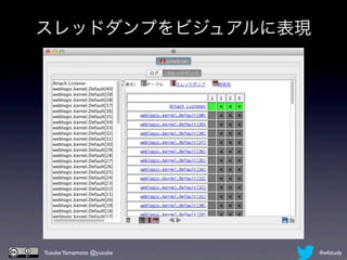 スレッドダンプをビジュアルに表現




Yusuke Yamamoto @yusuke   #wlstudy
 