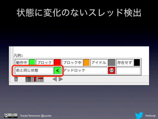 状態に変化のないスレッド検出




Yusuke Yamamoto @yusuke   #wlstudy
 