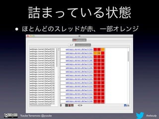 詰まっている状態
• ほとんどのスレッドが赤、一部オレンジ




Yusuke Yamamoto @yusuke   #wlstudy
 