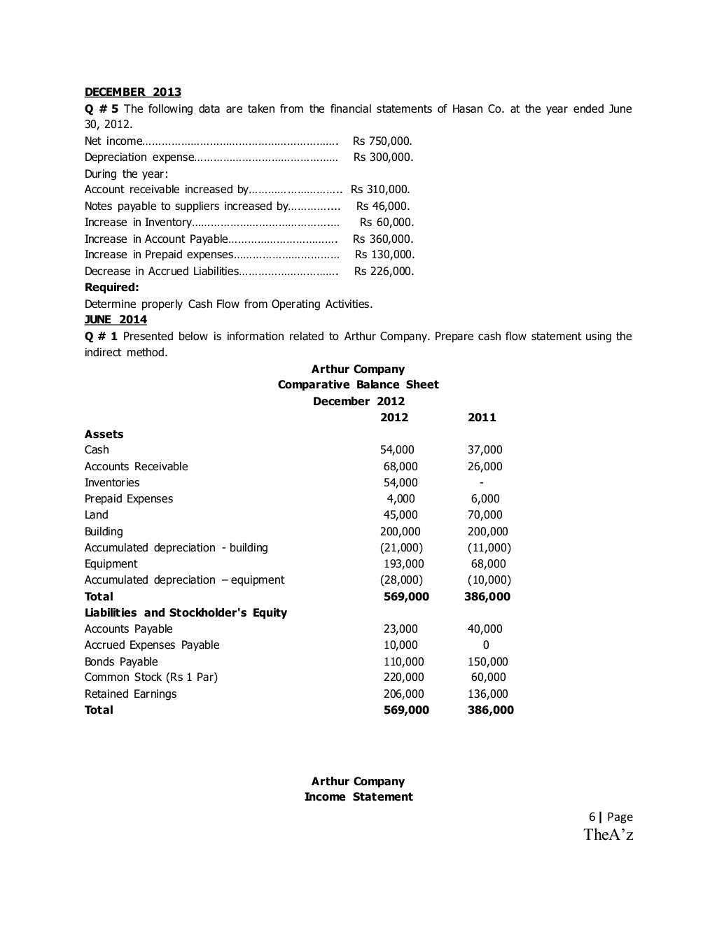 Statement of cash flows picture