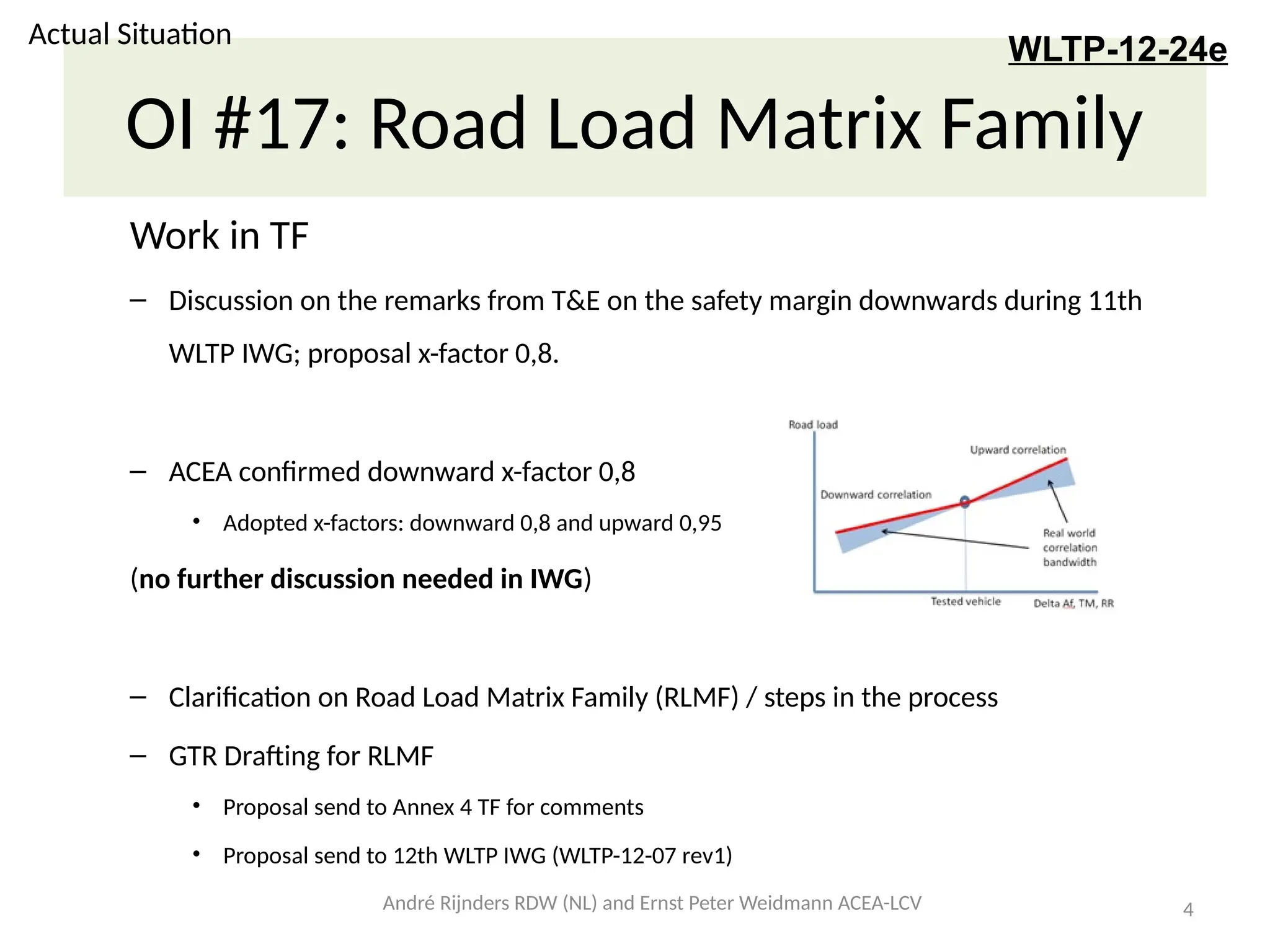 WLTP-12-24 - Road Load Matrix Family RDW-NL ACEA-Daimler.pptx