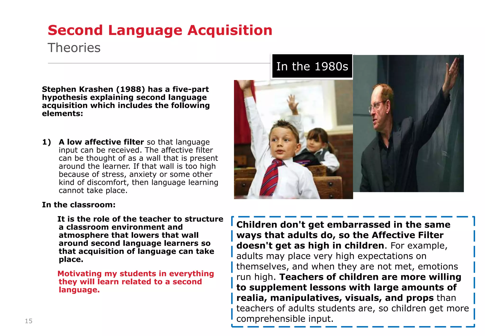 15 
Second Language Acquisition 
Theories 
Stephen Krashen (1988) has a five-part 
hypothesis explaining second language 
acquisition which includes the following 
elements: 
1) A low affective filter so that language 
input can be received. The affective filter 
can be thought of as a wall that is present 
around the learner. If that wall is too high 
because of stress, anxiety or some other 
kind of discomfort, then language learning 
cannot take place. 
In the classroom: 
It is the role of the teacher to structure 
a classroom environment and 
atmosphere that lowers that wall 
around second language learners so 
that acquisition of language can take 
place. 
Motivating my students in everything 
they will learn related to a second 
language. 
In the 1980s 
Children don't get embarrassed in the same 
ways that adults do, so the Affective Filter 
doesn't get as high in children. For example, 
adults may place very high expectations on 
themselves, and when they are not met, emotions 
run high. Teachers of children are more willing 
to supplement lessons with large amounts of 
realia, manipulatives, visuals, and props than 
teachers of adults students are, so children get more 
comprehensible input. 
 