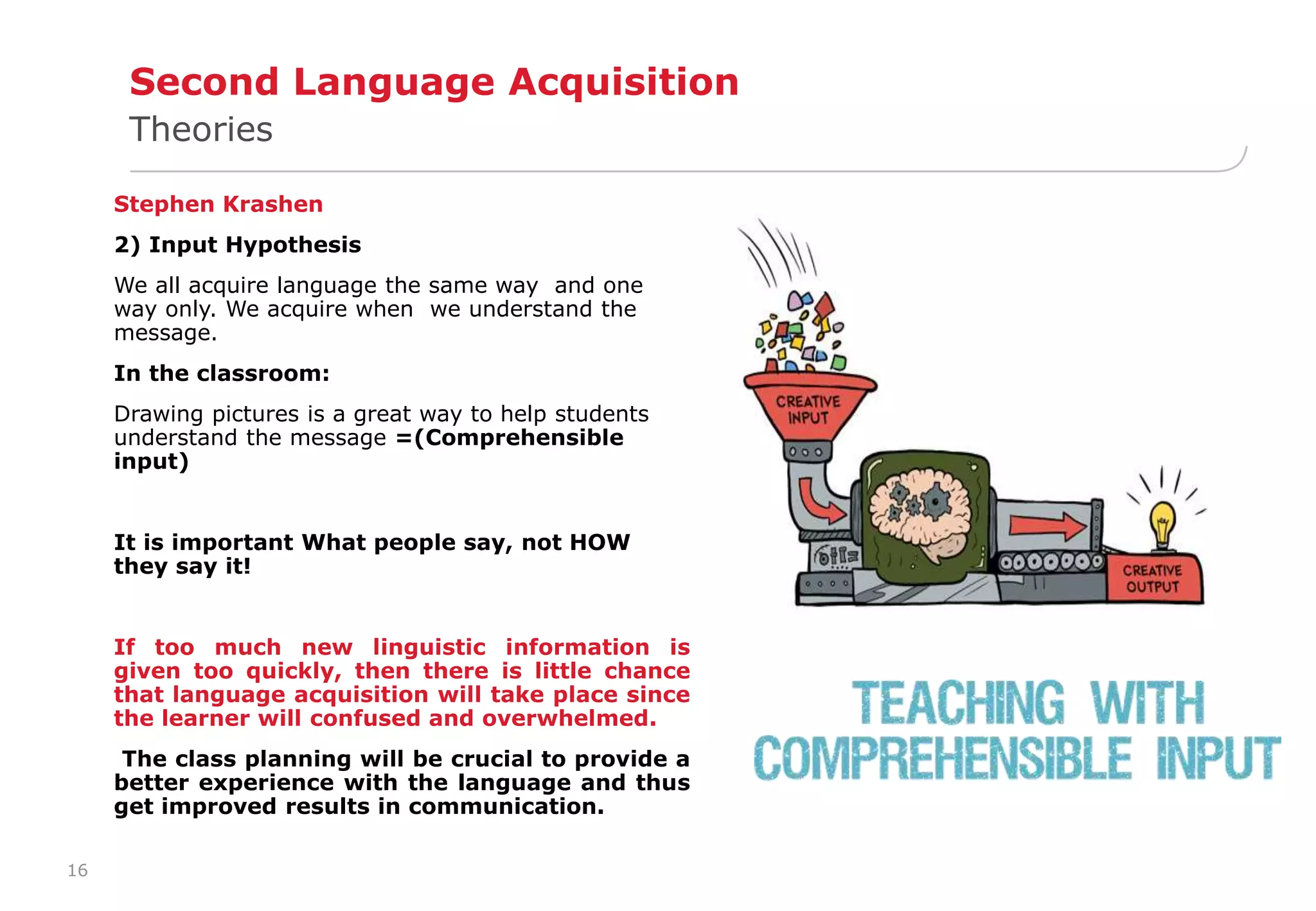 16 
Second Language Acquisition 
Theories 
Stephen Krashen 
2) Input Hypothesis 
We all acquire language the same way and one 
way only. We acquire when we understand the 
message. 
In the classroom: 
Drawing pictures is a great way to help students 
understand the message =(Comprehensible 
input) 
It is important What people say, not HOW 
they say it! 
If too much new linguistic information is 
given too quickly, then there is little chance 
that language acquisition will take place since 
the learner will confused and overwhelmed. 
The class planning will be crucial to provide a 
better experience with the language and thus 
get improved results in communication. 
 