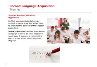 17 
Second Language Acquisition 
Theories 
Stephen Krashen’s Monitor 
Hypothesis 
3) That language students have an 
internal error-detector that allows them 
to check for the accuracy of their speech 
production 
In the classroom: Teacher must reduce 
correction of errors an allow freedom to 
speak even if students are committing 
errors, errors are an essential part of 
language. 
 