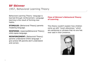 3 
BF Skinner 
1957, Behavioral Learning Theory 
Behavioral Learning Theory: language is 
learned through reinforcement. Language 
learning is the result of forming new 
habits. 
STIMULUS: (Behavioral Theory) parents 
modeling language. 
RESPONSE: response(Behavioral Theory) 
child copies language. 
REINFORCEMENT: (Behavioral Theory) 
parents understand child's language + 
give praise OR parents don't understand 
and correct. 
Flaw of Skinner's Behavioral Theory 
of Learning 
This theory couldn't explain how children 
come up with "novel utterances," which 
are sentences or phrases that no one has 
ever said in their presence. 
 