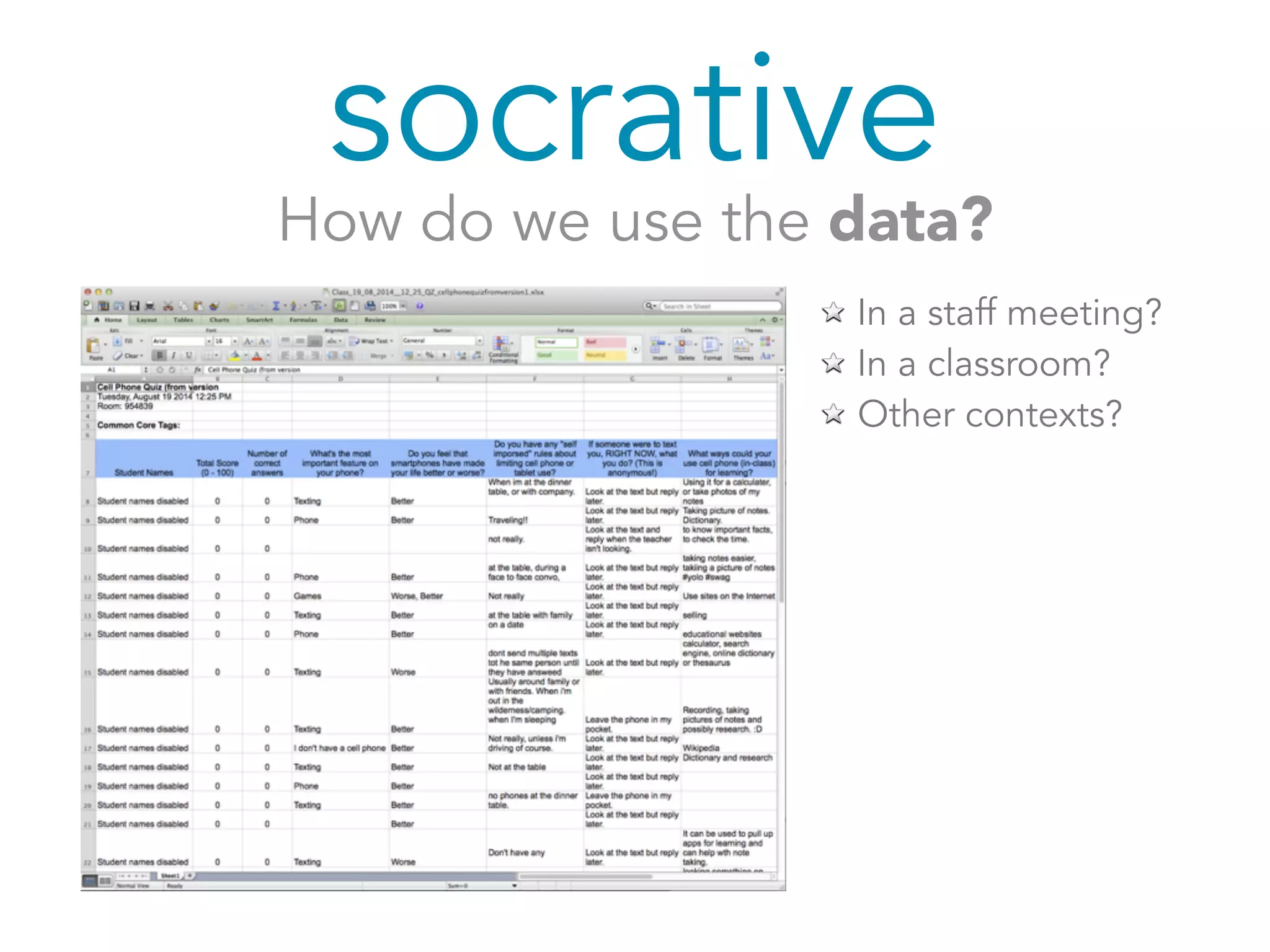 socrative 
How do we use the data? 
In a staff meeting? 
In a classroom? 
Other contexts? 
 