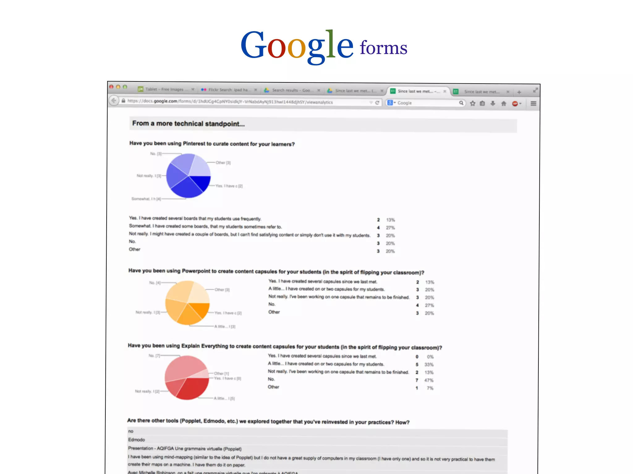 Google forms 
 