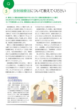 9
Q
放射線療法について教えてください5
A．悪性リンパ腫は放射線が効きやすいがんです。初期の低悪性度のリンパ腫で
かたまりが小さければ、放射線療法だけで治癒する人も少なくありません。
タイプや悪性度によっては、薬物療法と組み合わせたほうが効果的なこともあります。
りの芯までたたく効果があります。
　放射線を照射している間は、痛みや熱を感
じることはありません。副作用は照射する部
位によって異なりますが、皮膚が日焼けした
ようになることがあります。個人差があるも
のの、なかには疲労感や吐き気が出たり、食
欲が低下したりする人もいます。
　発生頻度はまれですが、放射線療法を受け
て6か月以上、場合によっては何年も経って
から、心筋梗塞、心不全や呼吸不全を起こす
放射線性肺臓炎など、「晩期障害」と呼ばれ
る副作用が出ることがあります。
　若い世代では、照射した場所の近くに別の
がん（二次がん）が発生したり、照射する場
所によっては不妊になったりする危険性もあり
ます。ただ、放射線治療機器の進歩で正常組
織に強い放射線が当たらないようになってき
ており、今後は晩期障害の減少が期待されます。
　なお、放射線療法は、病変が神経などを圧
迫しているとき、あるいは骨転移の痛みなど
局所的な症状の軽減にも有効です。
　放射線療法は、悪性リンパ腫が1か所、あ
るいは同じような場所に限局しているときに、
体の外から病変部に放射線（高エネルギーの
Ｘ線など）を当ててがん細胞を死滅させる局
所治療です。悪性リンパ腫のタイプによって
は、薬物療法と併用して治療します。併用す
るときには最初に薬物療法を数回行い、その
後、病変部に放射線を照射します。
　悪性リンパ腫の放射線療法は一般的に外来
治療で、多くの患者さんでは毎回2グレイ（放
射線量の単位）ずつ40グレイ（20回）照射
します。1回の照射時間は1～2分、準備を
含めても治療時間は30分程度ですが、原則
的に平日は毎日4週間通院することになりま
す。希望の時間帯があるときは、担当医や医
療スタッフに伝えましょう。
　放射線療法が長期にわたるのは、一度にた
くさん照射すると、がん細胞だけではなく周
りの正常細胞もダメージを受けてしまうから
です。少しずつ当てることで、正常細胞への
影響を最小限にしつつ悪性リンパ腫のかたま
「経過観察」
という選択肢も
　Ⅲ期、Ⅳ期の低悪性度の非ホジキンリン
パ腫で、発熱や体重減少、寝汗などの症状
のない患者さんの場合、「経過観察」が選
択肢の１つとなります。経過観察とは、す
ぐに放射線療法や薬物療法のような治療は
受けずに、定期的に検査を受けながら様子
をみることです。Ⅲ期、Ⅳ期で経過観察を
した人とすぐに治療を受けた人では、生存
期間に差がなかったとの報告があります。
なお、症状が出たり病状が進行したりした
段階では治療を受けることが大切です。
 