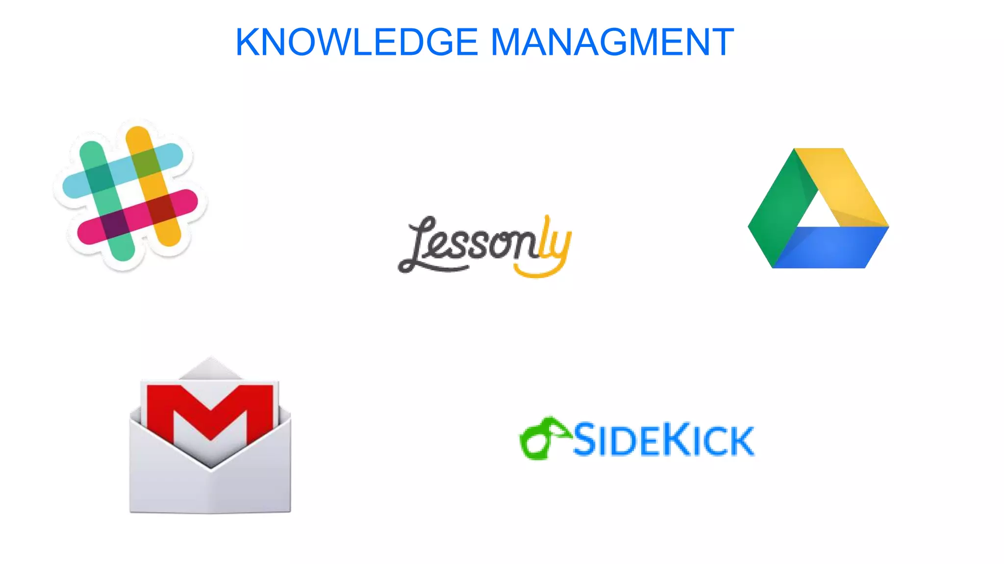 KNOWLEDGE MANAGMENT
 