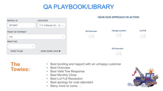 QA PLAYBOOK/LIBRARY
The
Towies:
• Best bonding and rapport with an unhappy customer
• Best Overview
• Best Valid Tow Response
• Best Monthly Close
• Best Lot Full Resolution
• Best apology for rude attendant
• Many more to come….
 
