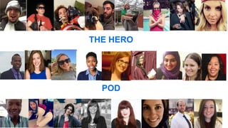 THE HERO
POD
 