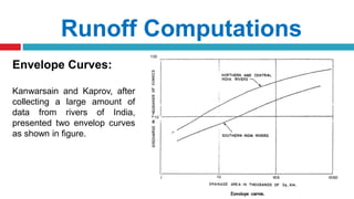 Runoff Computations
Envelope Curves:
Kanwarsain and Kaprov, after
collecting a large amount of
data from rivers of India,
presented two envelop curves
as shown in figure.
 